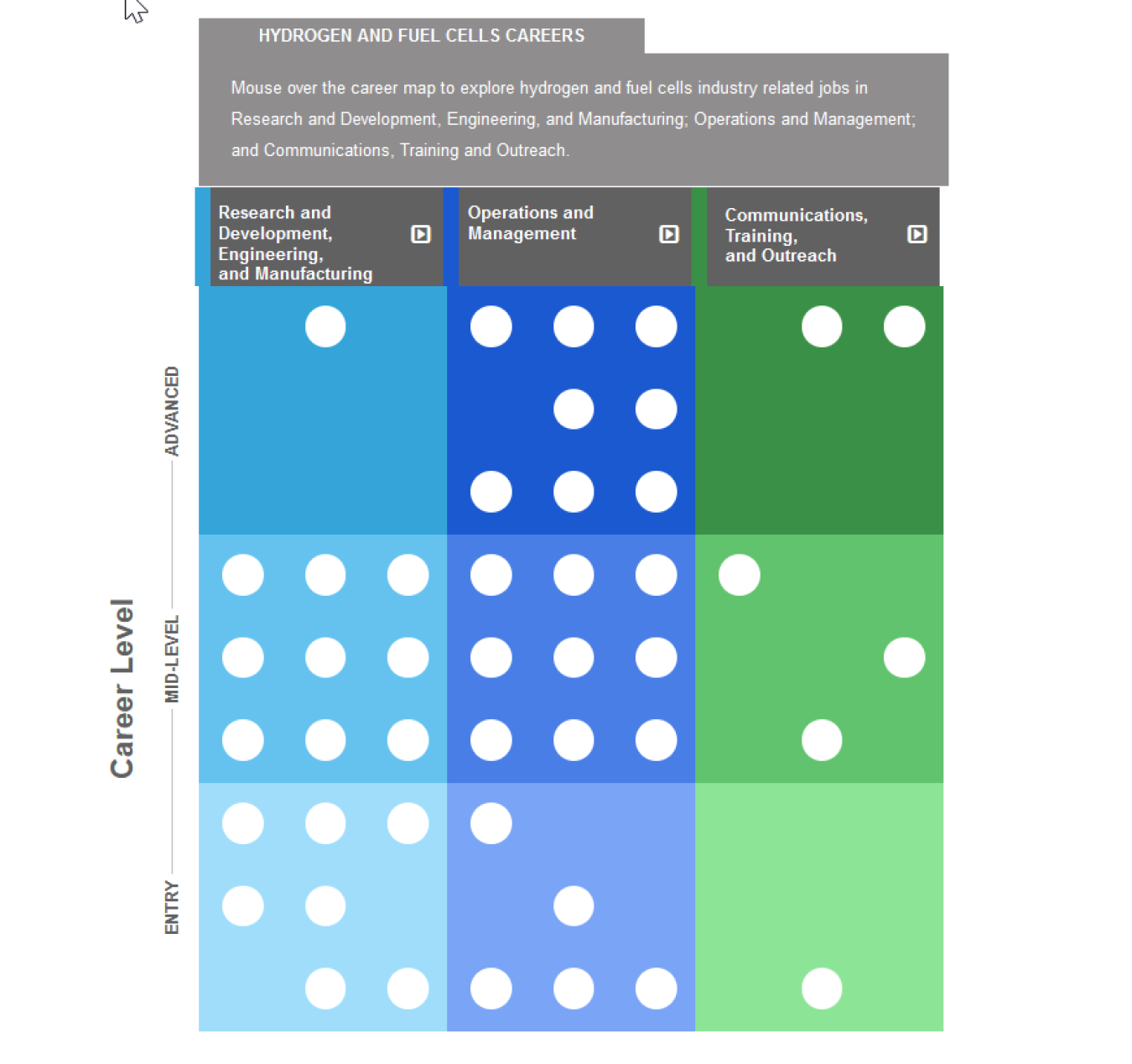 Thumbnail image of the Hydrogen and Fuel Cells career map.