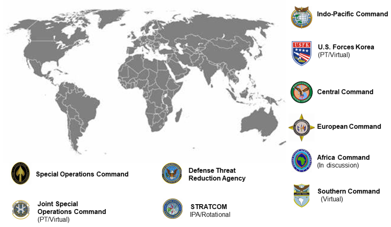 NNSA liaisons to Department of Defense Combatant commands