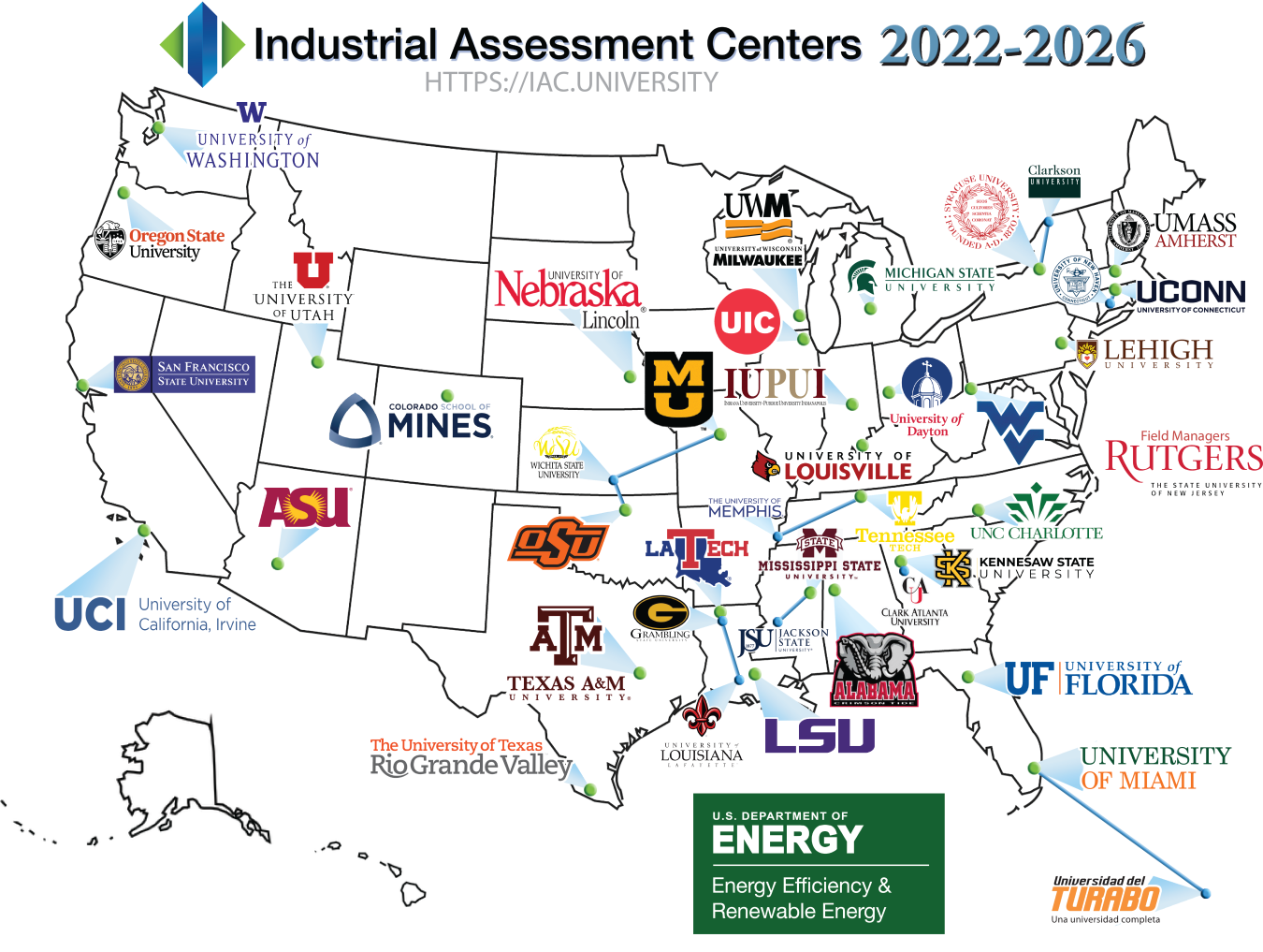 A map of the United States, with the Industrial Assessment Centers for 2022-2026. The contents of this image are represented in the table below.