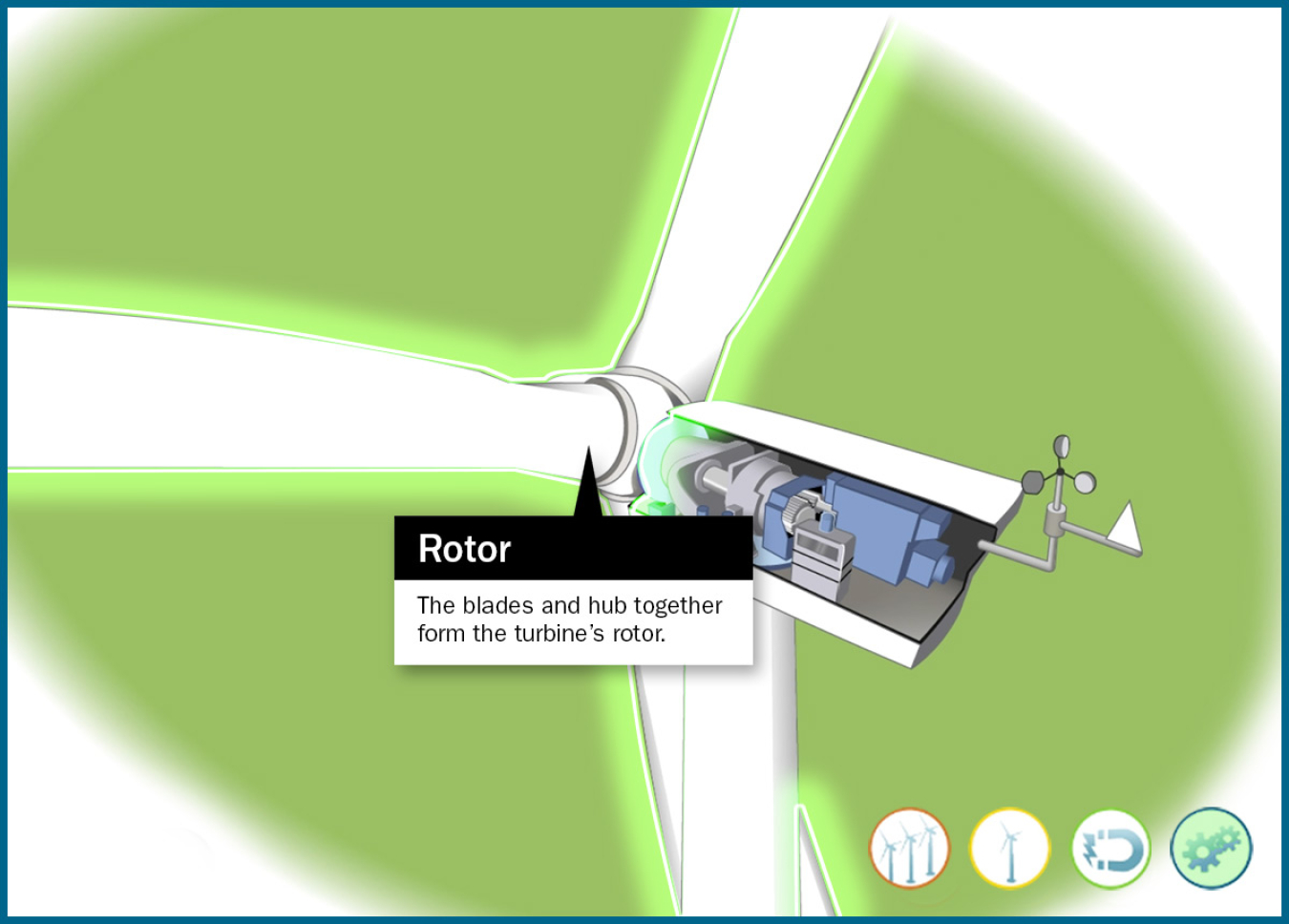 Still frame of an illustrated wind turbine rotor highlighted in an animation window.