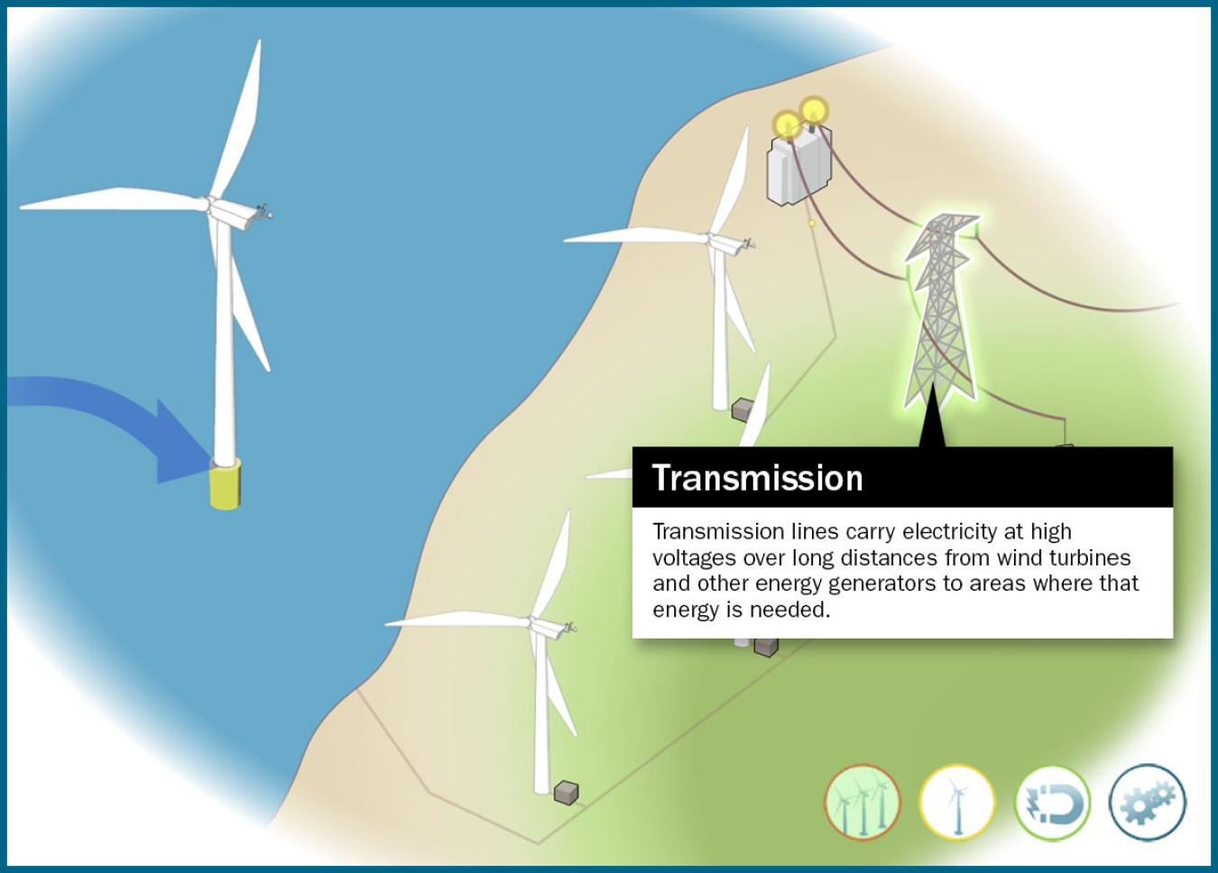 Still frame of an illustrated transmission tower highlighted in in an animation window.