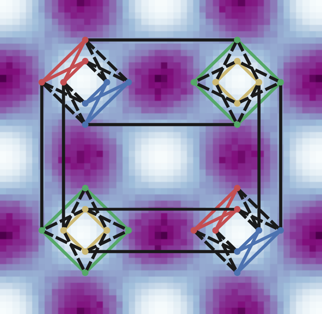 Researchers used a D-Wave quantum computer chip to create this simulation of a sample material with results comparable to those of real-world experiments.