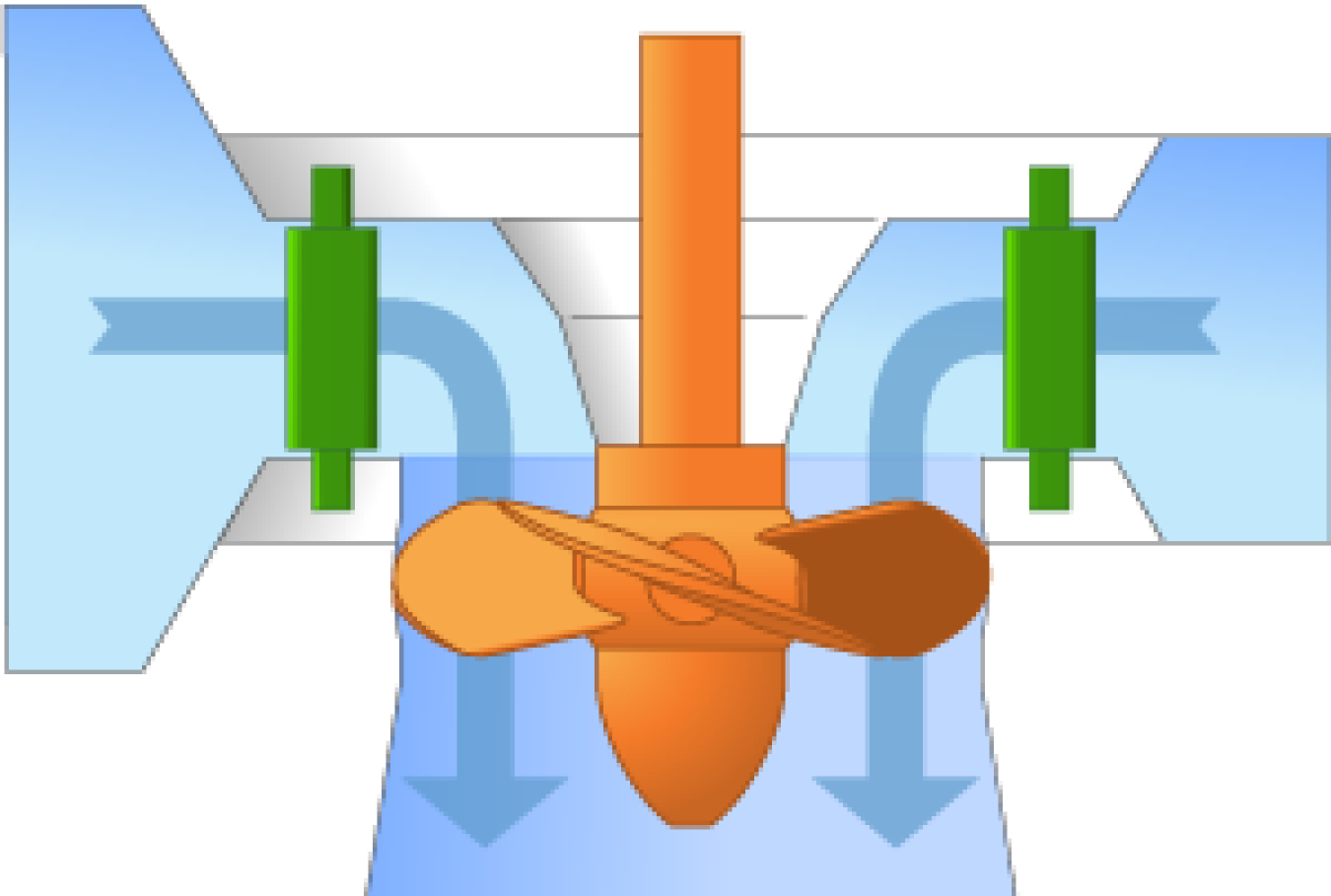 Illustration of a Kaplan turbine.