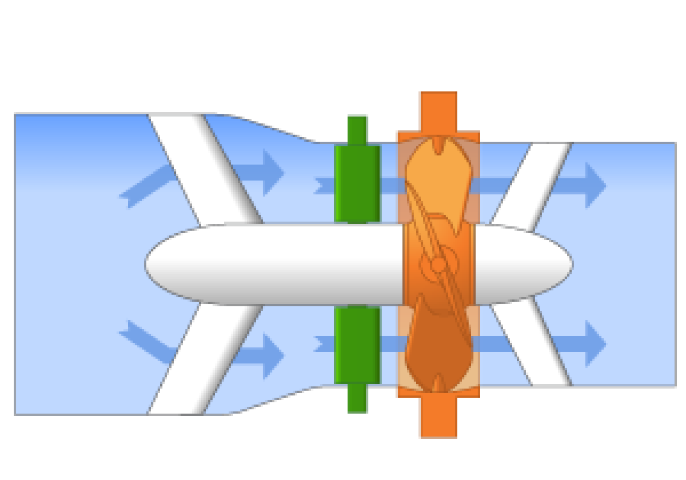 Illustration of a Straflo turbine.