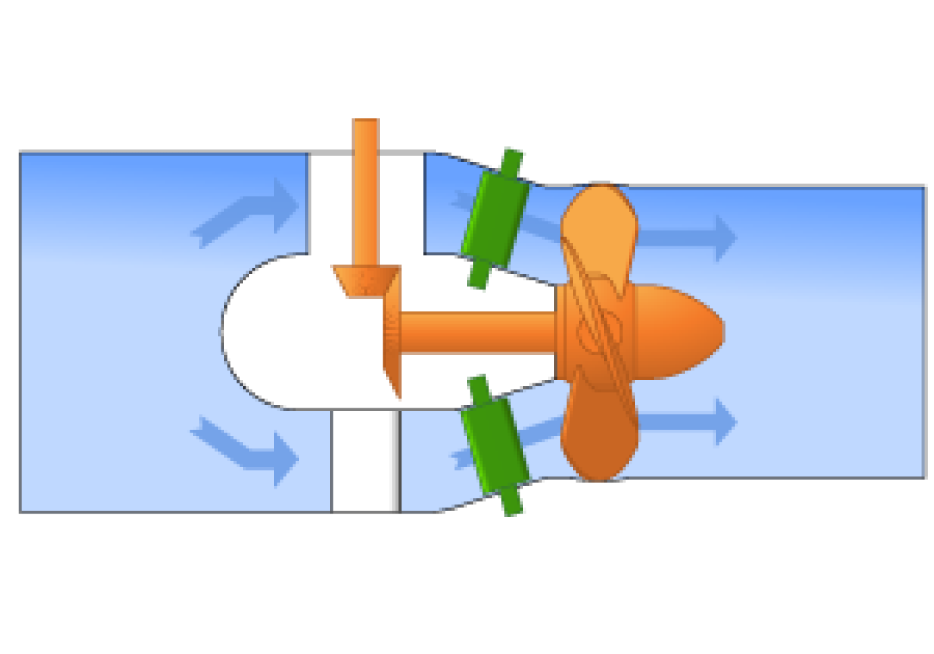 Illustration of a tubular gear turbine.