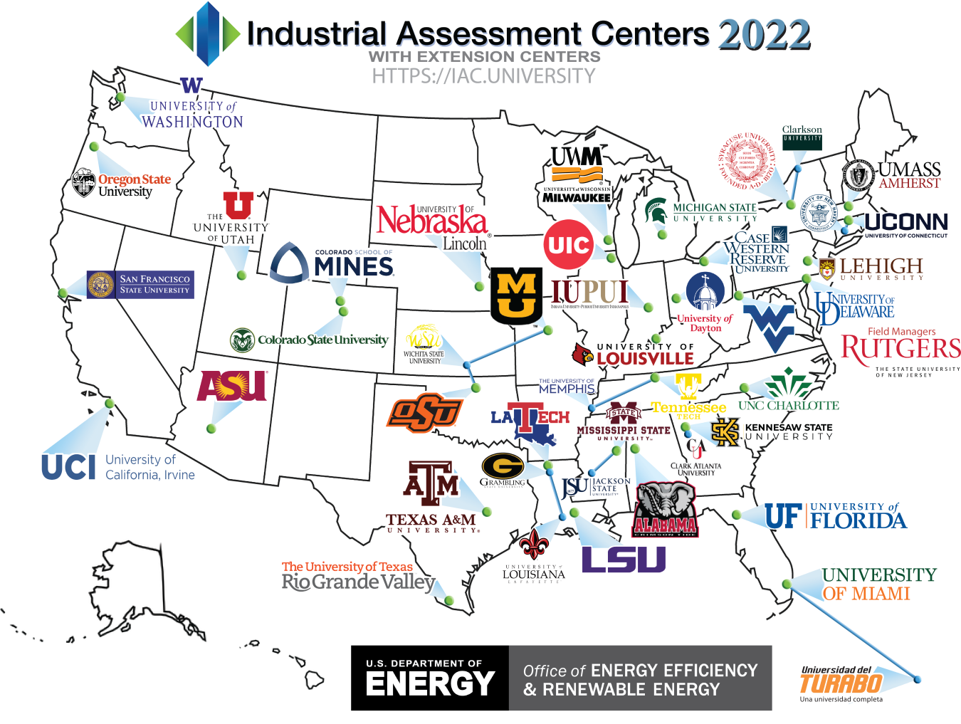 A Map of the united states, with a listing of all of the Industrial Assessment Centers.