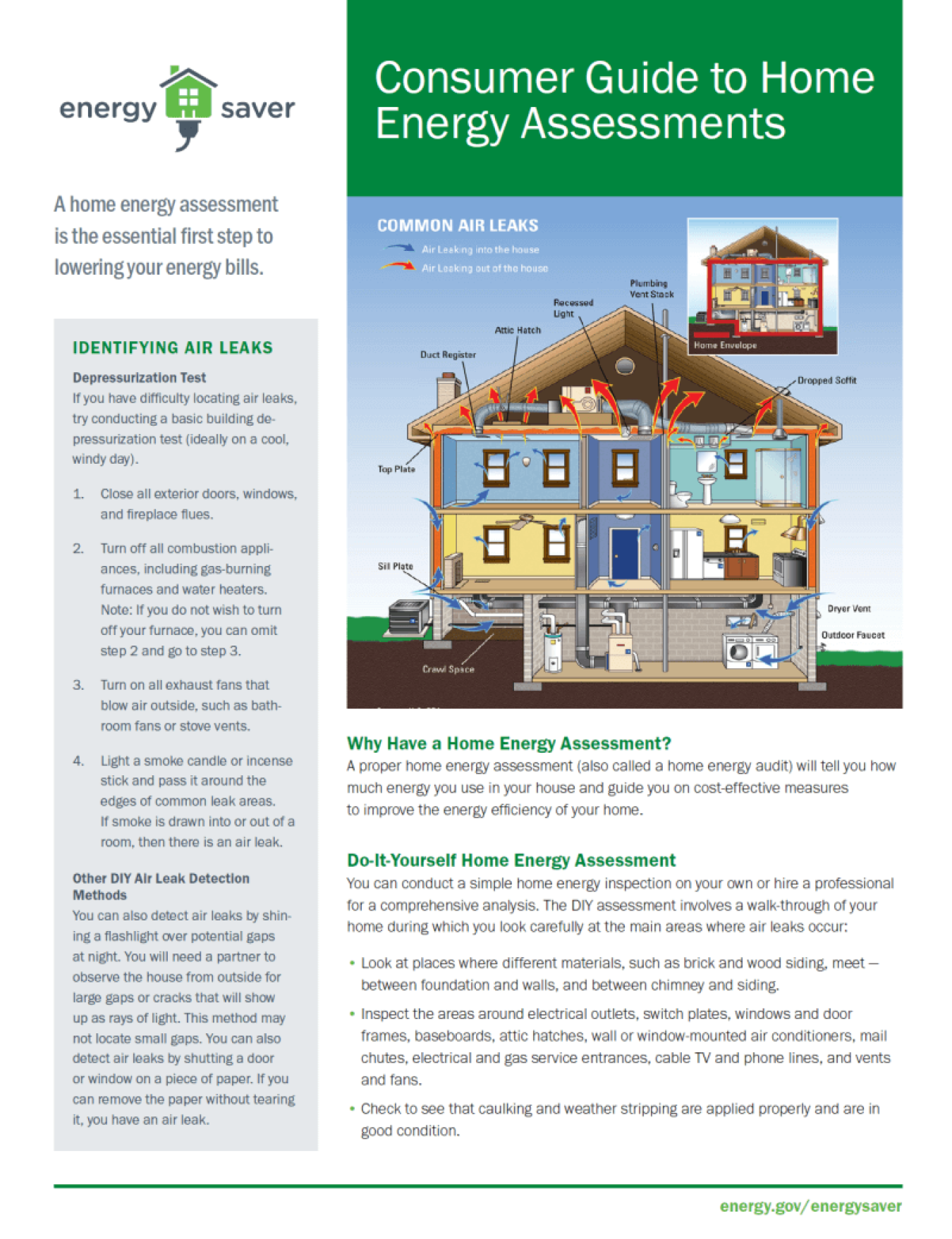 homeworks energy assessment