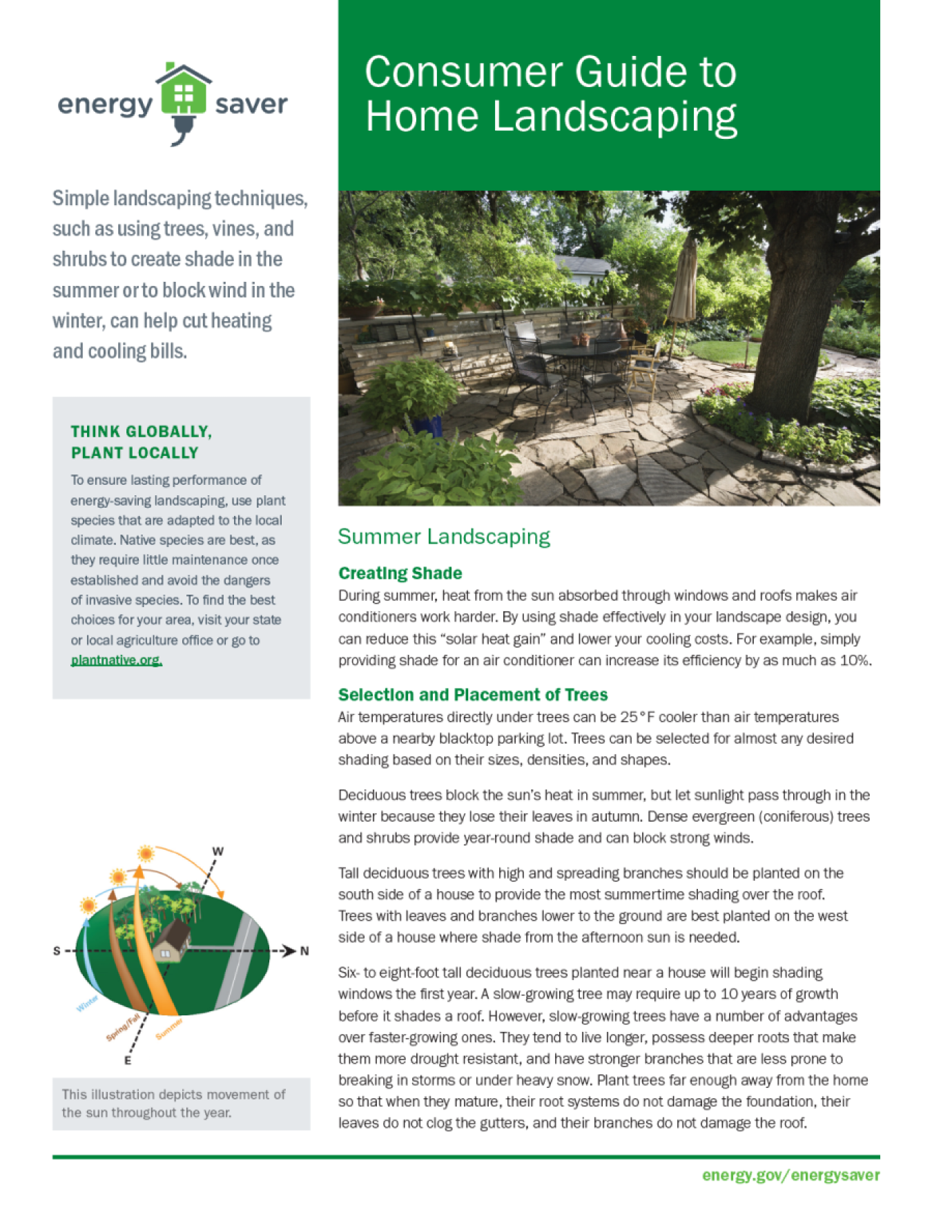 Thumbnail of the Consumer Guide to Home Landscaping fact sheet.