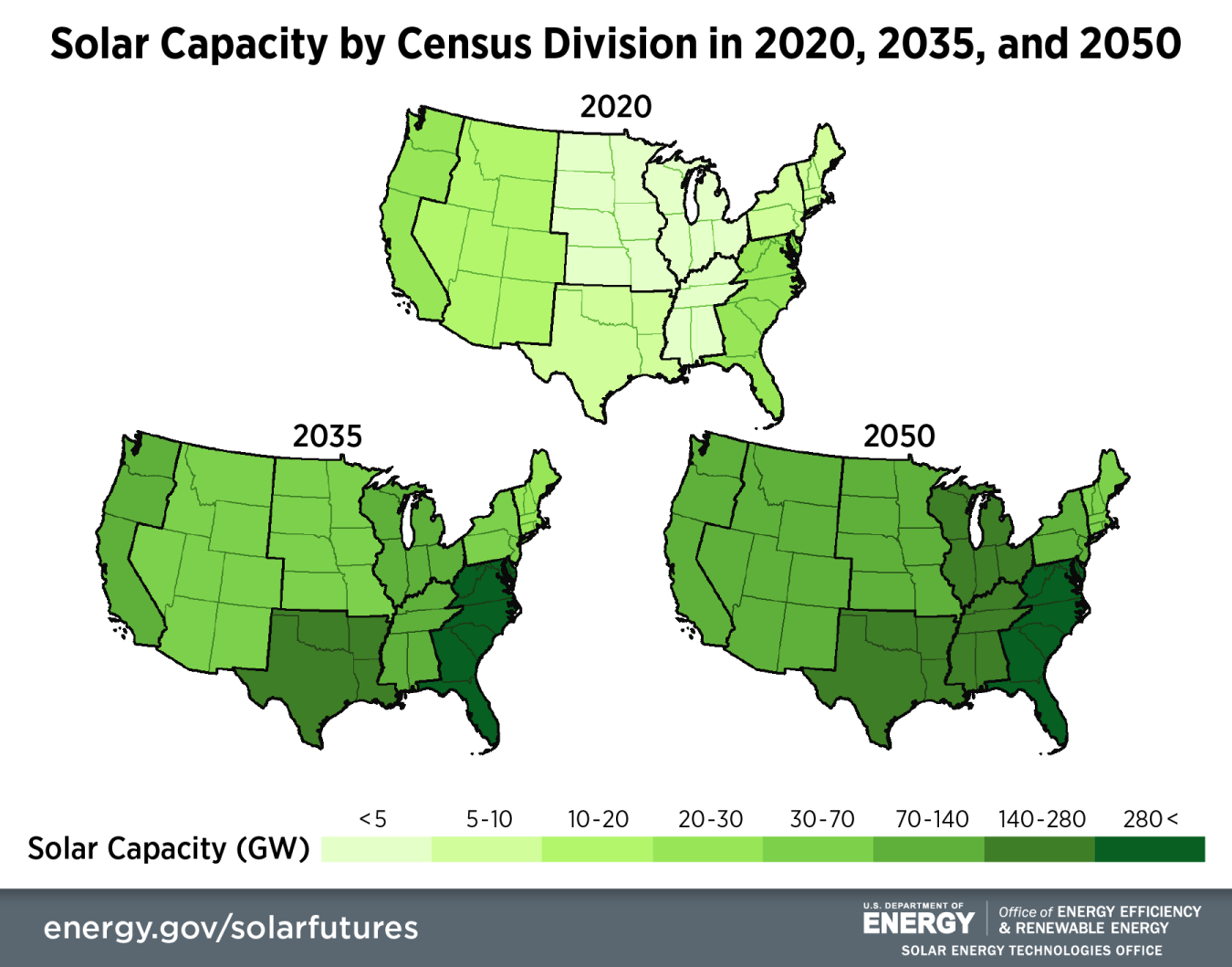 Three U.S. maps showing how much solar capacity would increase in each census division in 2020, 2035, and 2050