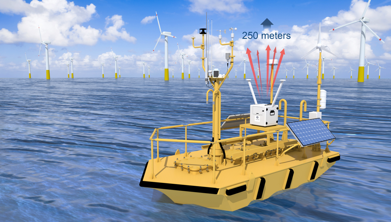 A yellow buoy floats on water in the foreground, with technical instruments that collect environmental information used to inform offshore wind development. A number of offshore wind turbines are in the background.