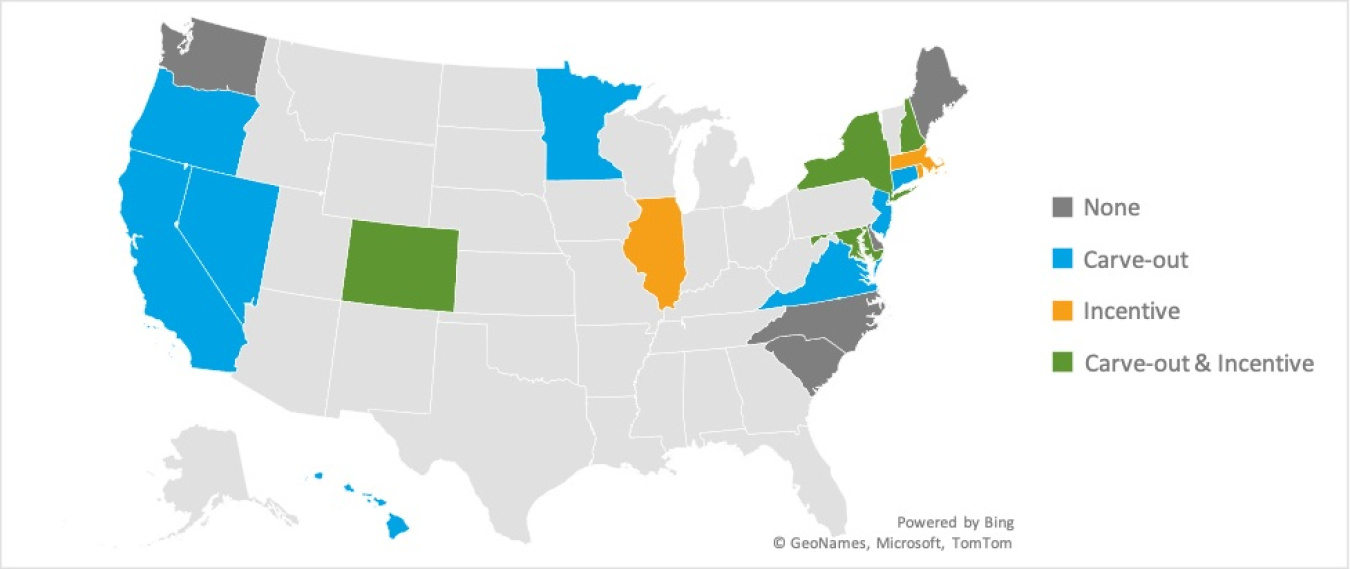This map shows which states have low-income incentives for community solar.