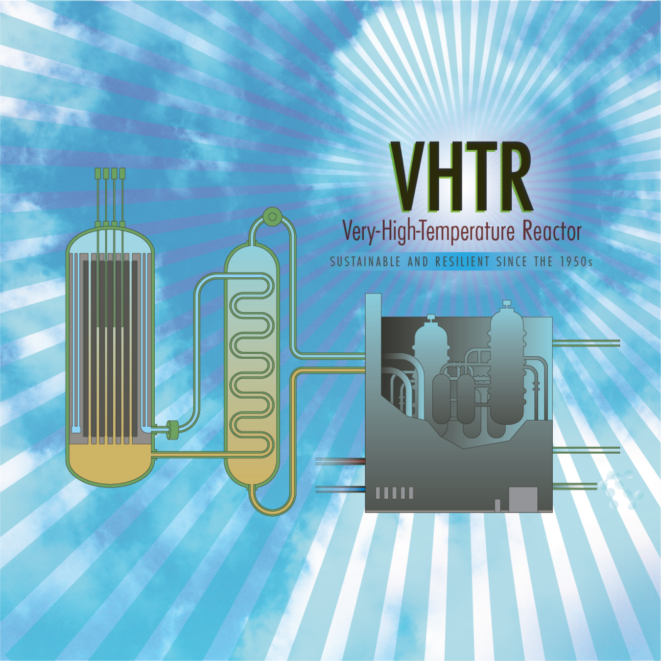 Graphic with diagram of a VHTR and the words, "VHTR, Very-High-Temperature Reactor: Sustainable and Resilient Since the 1950s."