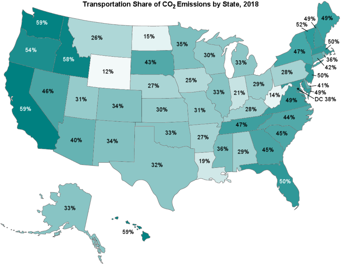 Transportation Share of Co2 Emissions by State, 2018
