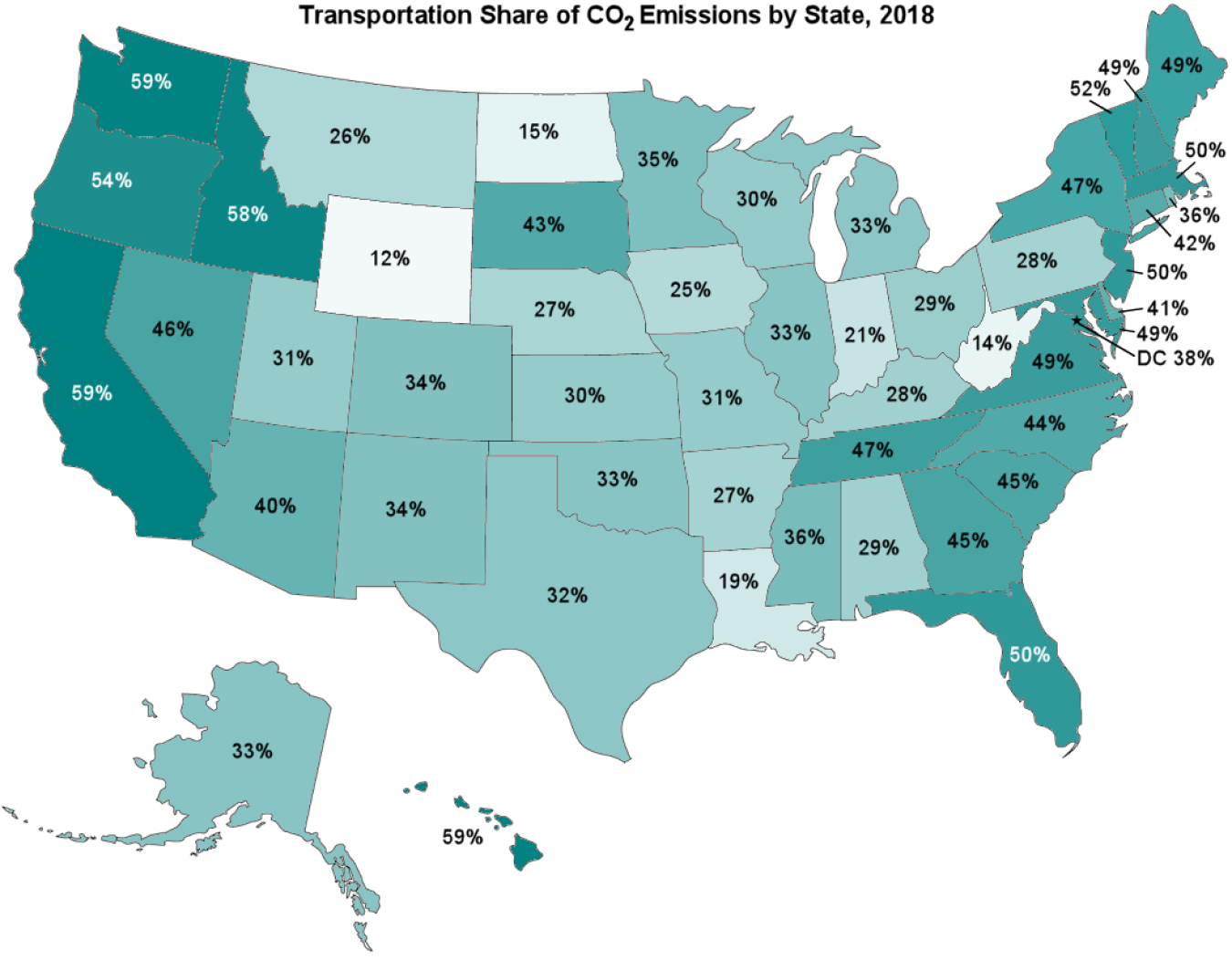 Transportation Share of Co2 Emissions by State, 2018 