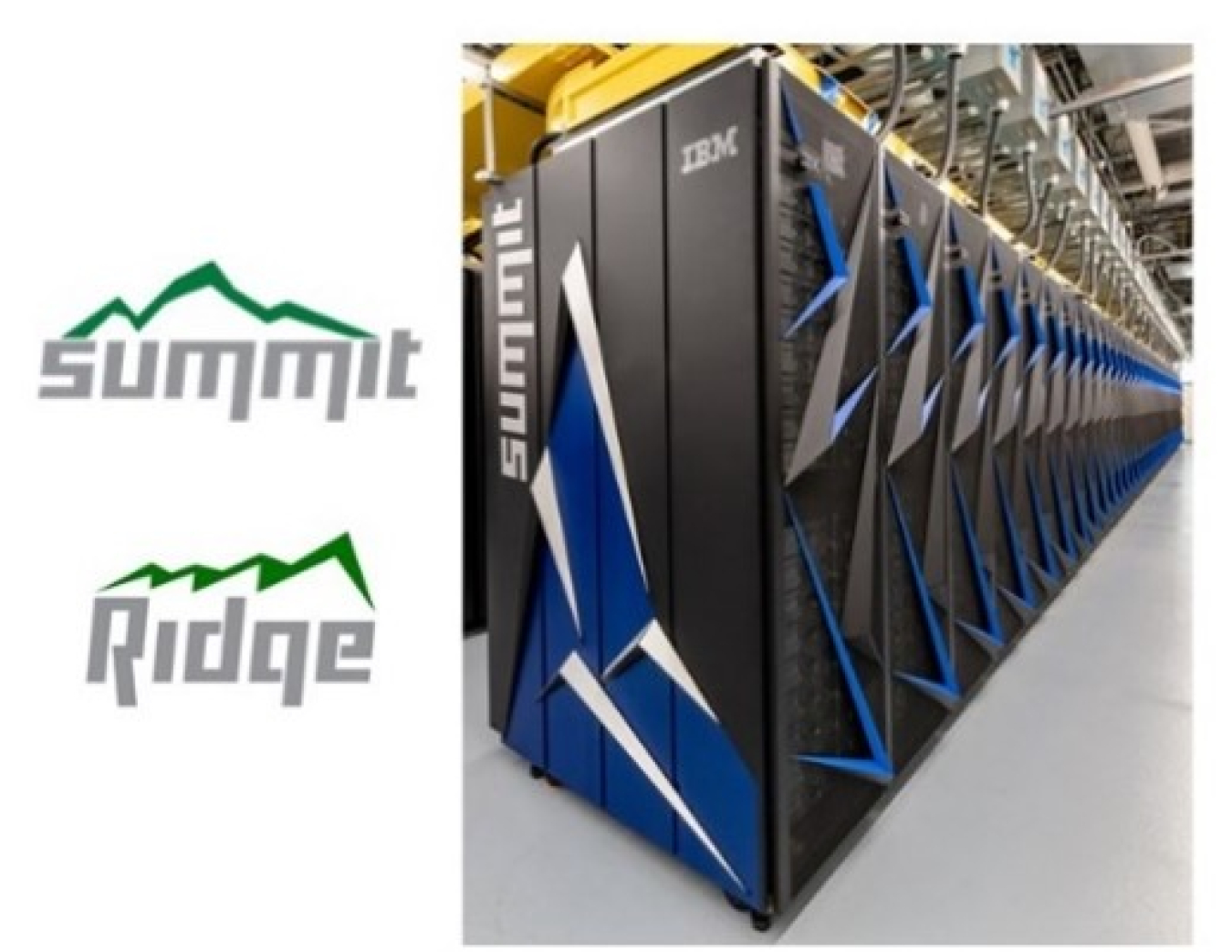 Image of the Summit supercomputer located at Oak Ridge National Laboratory that is utilized via a user program called “BETO-HPC” to conduct advanced computational research for bioenergy.