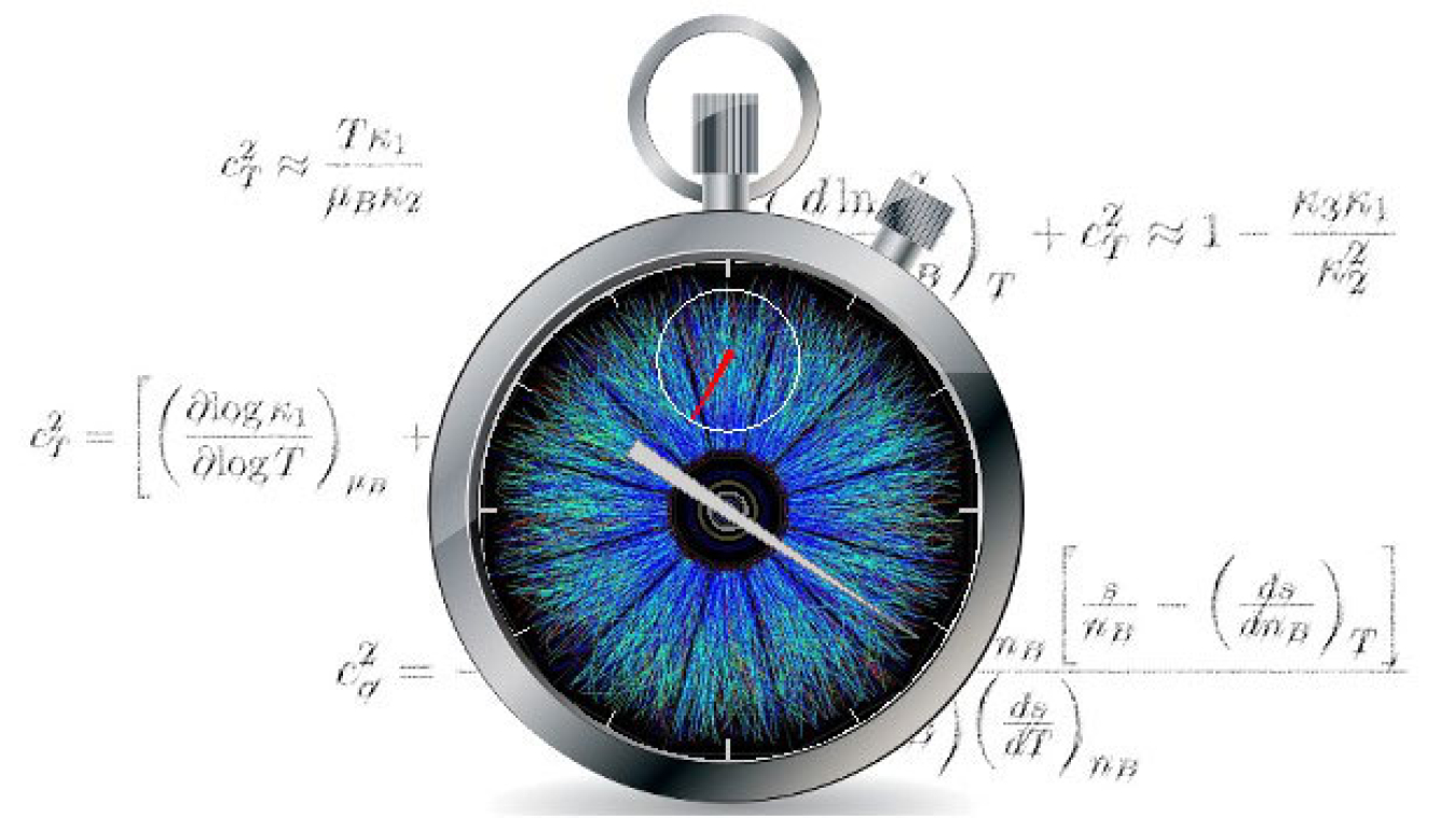 Measuring the speed of sound in matter created in heavy-ion collisions may be possible through analysis of fluctuations in the number of detected particles.