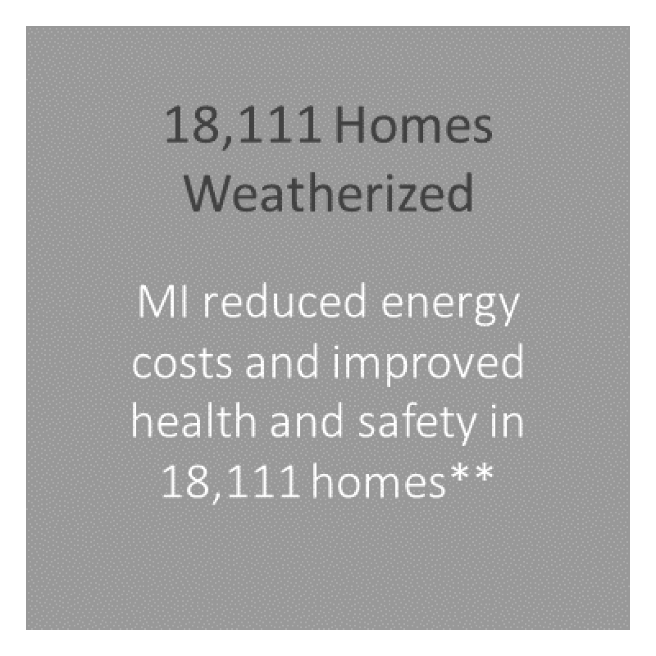 The total number of homes weatherized.