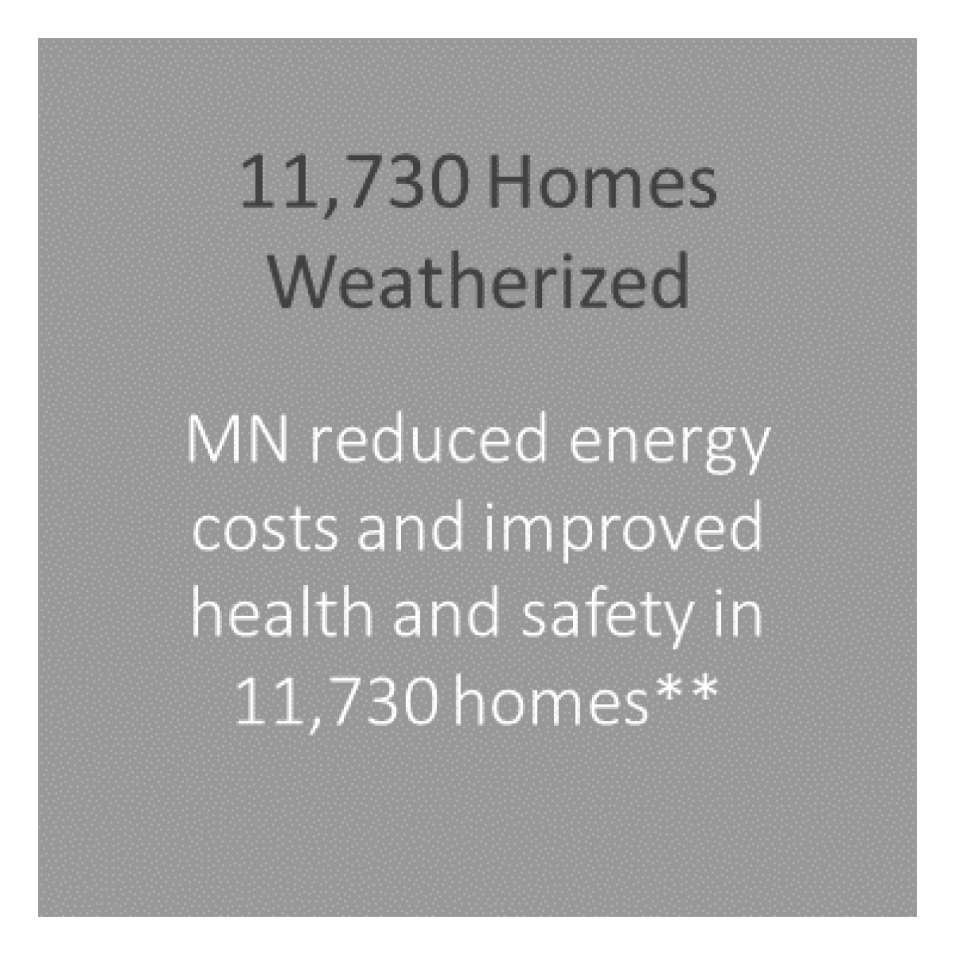 The total number of homes weatherized.