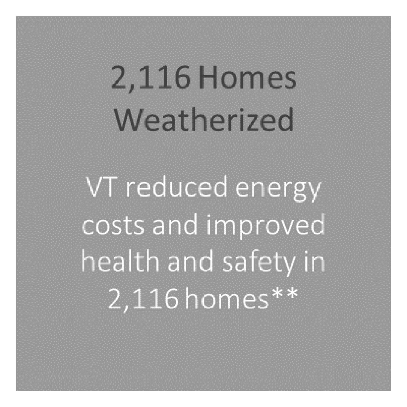 The total number of homes weatherized.