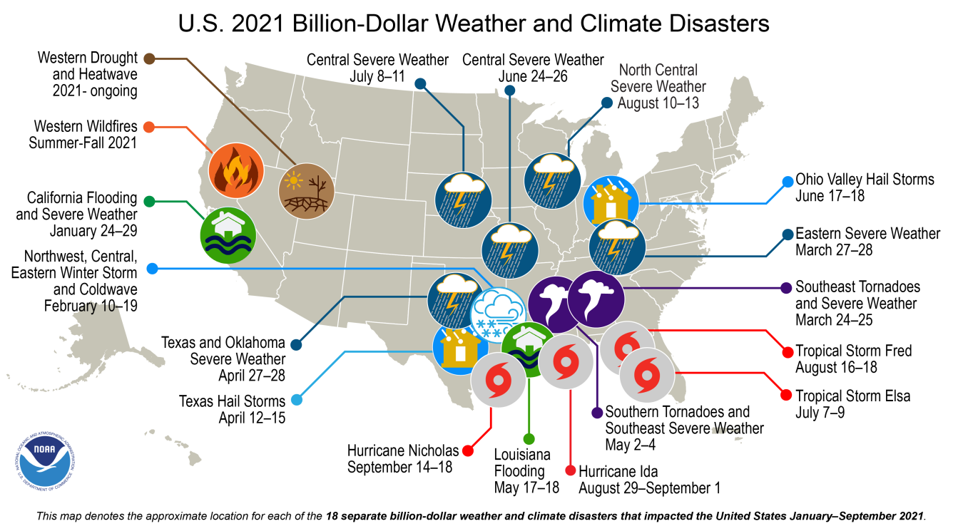 A map noting the location for 18 weather and climate disasters costing more than $1 billion in the United States from January to September 2021.