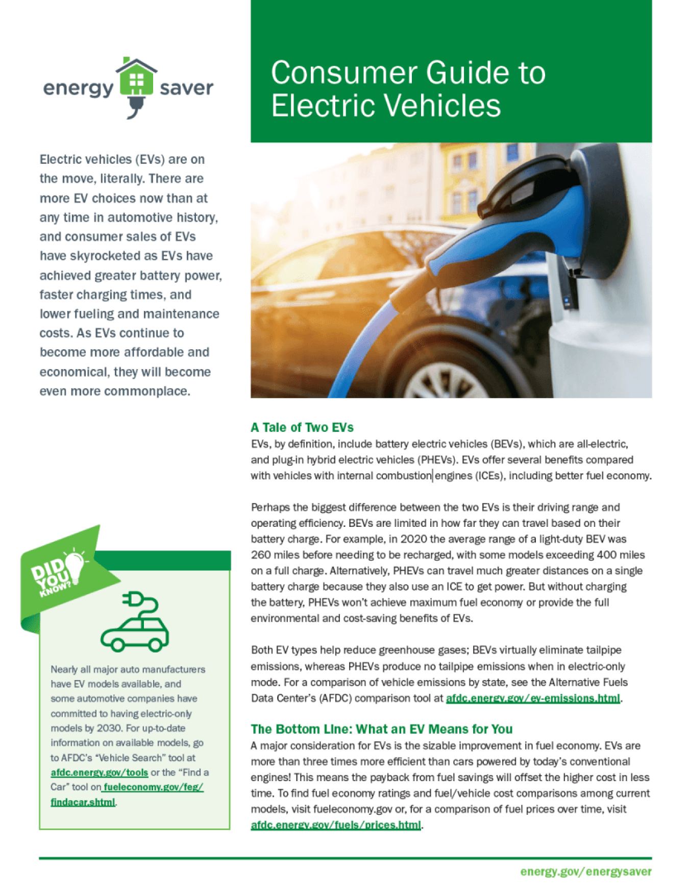 What are EVs (Electric Vehicles)?