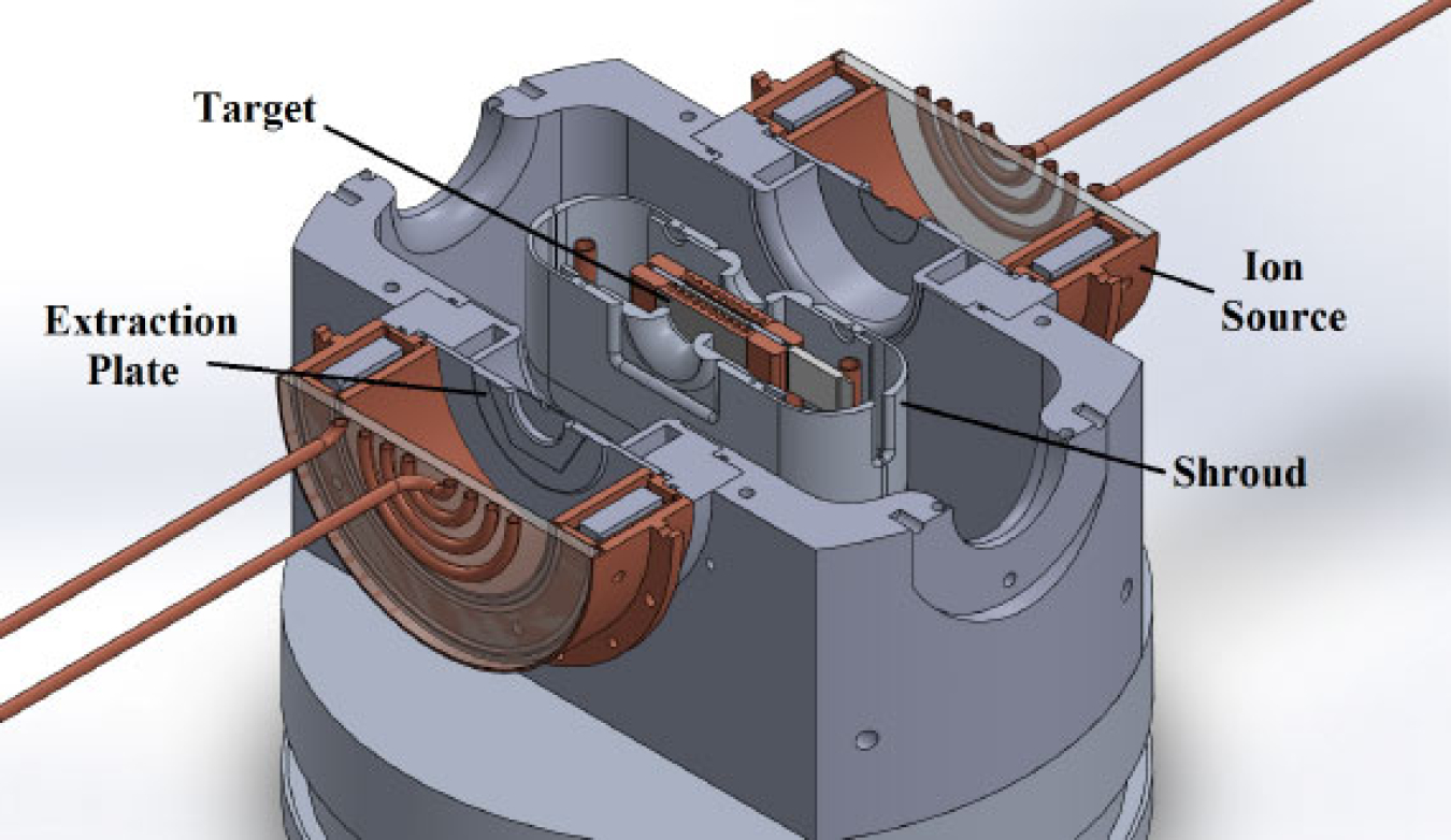 Schematic view of the interior of the High Flux Neutron Generator HFNG. 