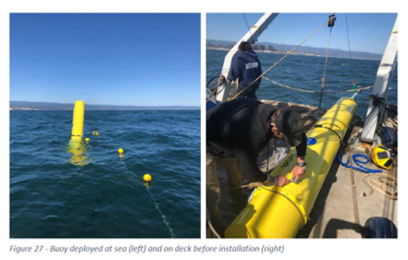 A significant component of Re Vision’s controls testing with developers involved open-ocean deployments, such as the one shown here, captured off the shore of Santa Cruz, California. 