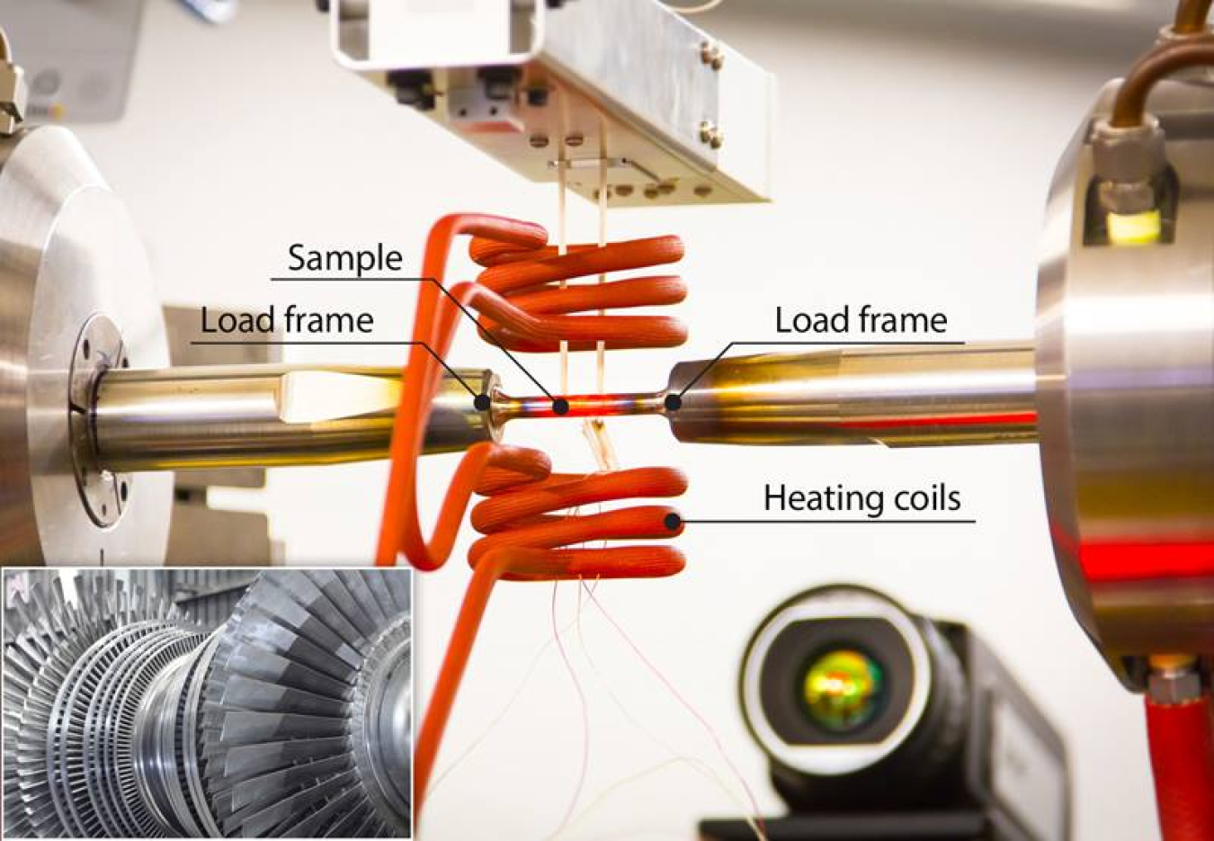 The VULCAN instrument enabled researchers to simultaneously apply heat and stress akin to operating conditions in gas turbines. The system has two mechanical arms that apply pressure and heating coils to induce high temperatures. Inset, a gas turbine.