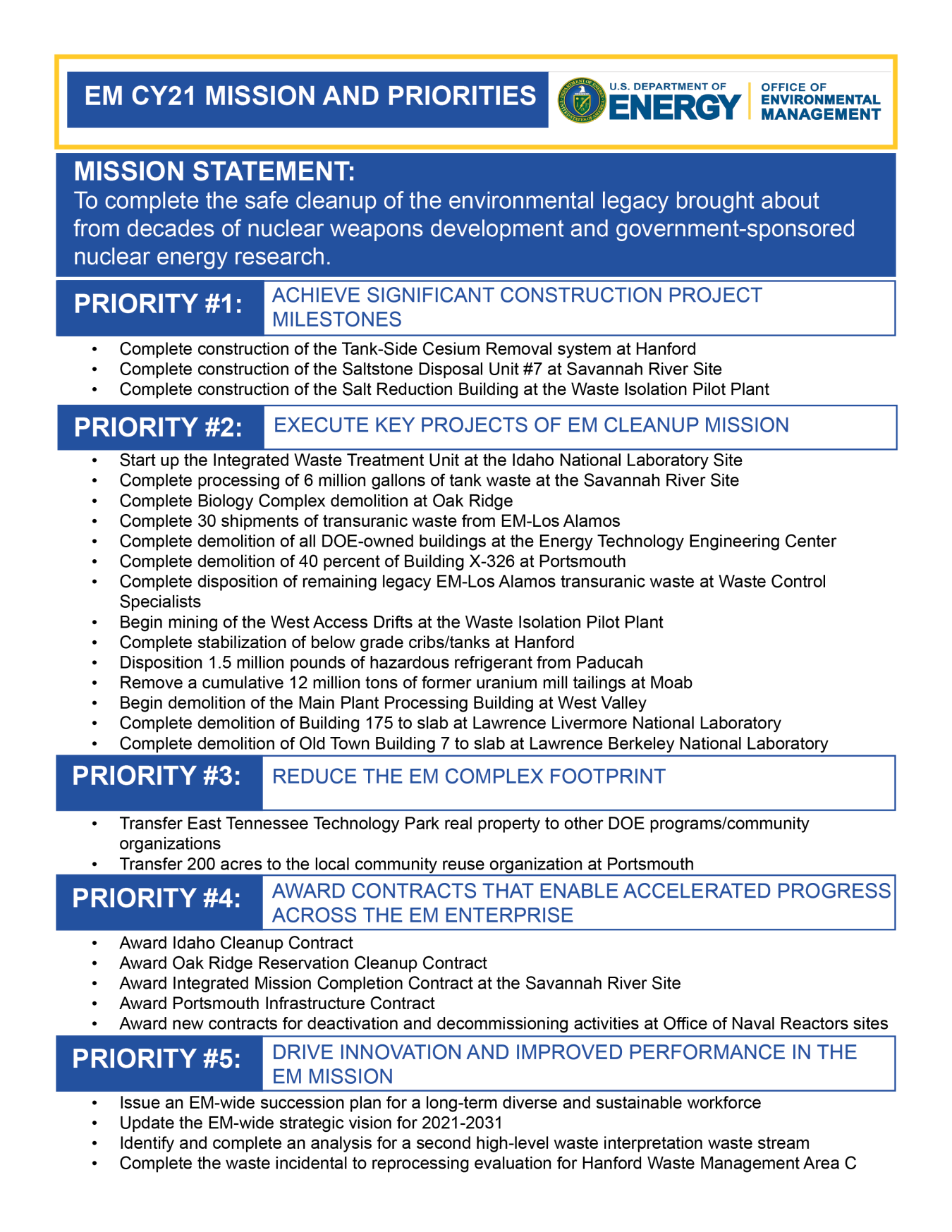 EM CY21 Mission & Priorities