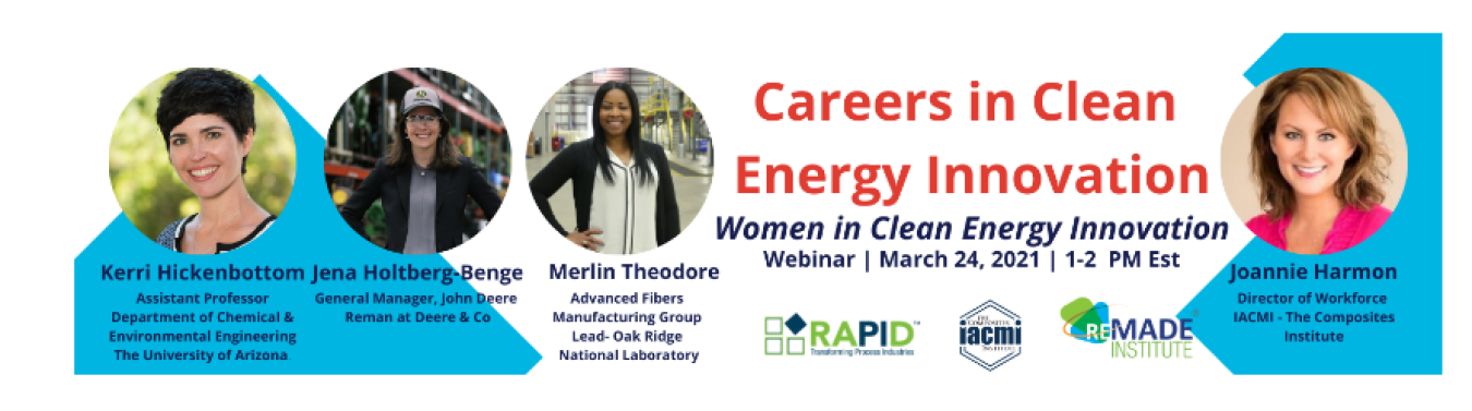 headshots of the event speakers. with the words"Careers in Clean Energy Innovation" Women in Clean Energy - March 24, 2021