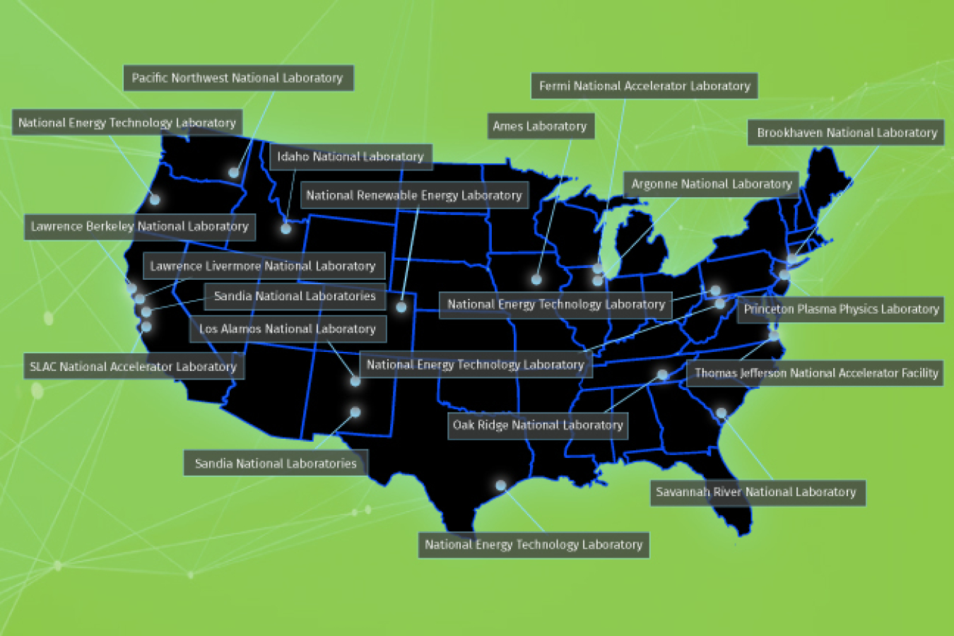 Us laboratories locations