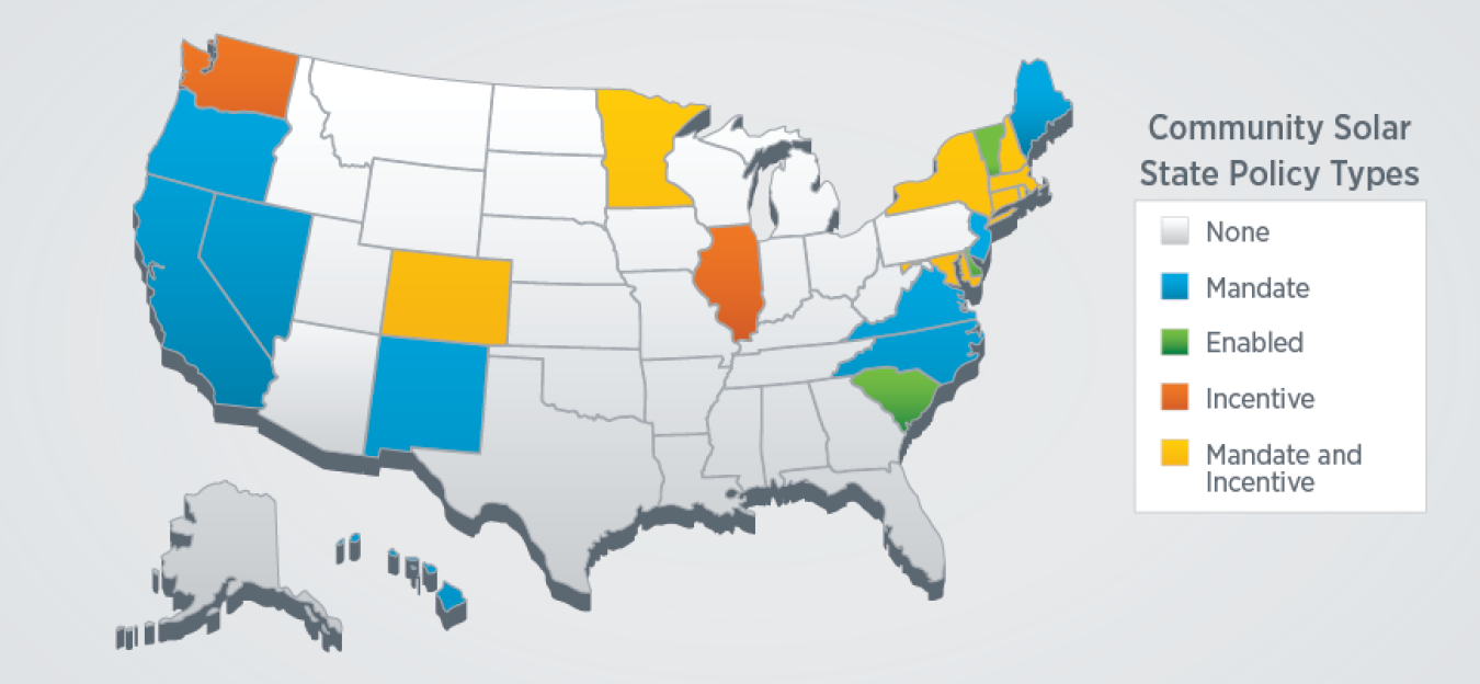 this map shows the different states that have community solar policies