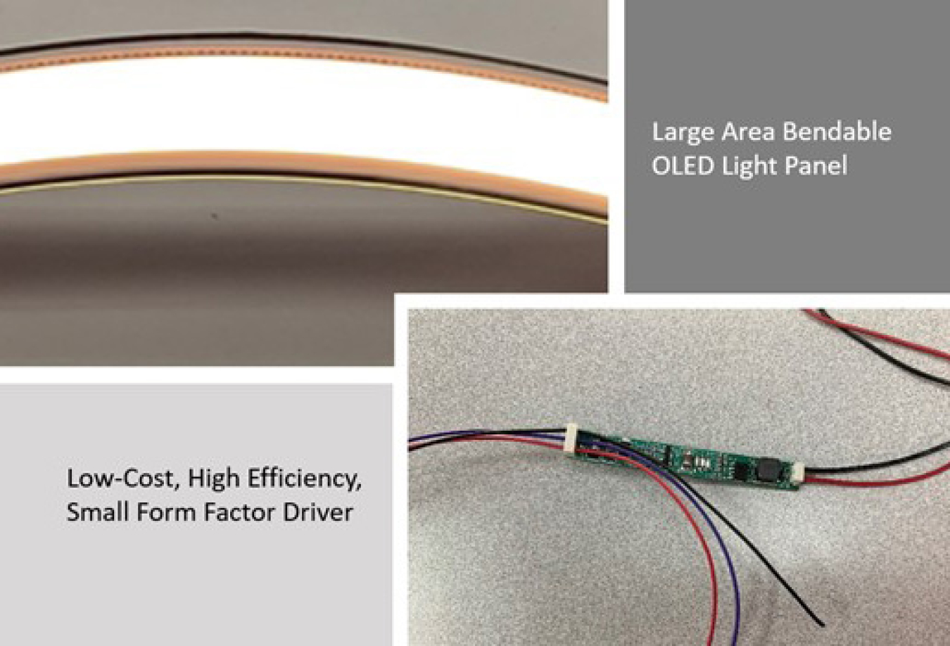 Bendable OLED light panel at top left, small form factor driver at bottom right.