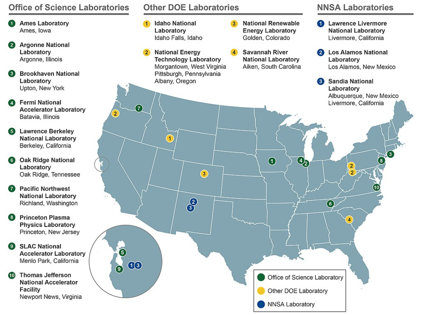 Map Image of the DOE Laboratories