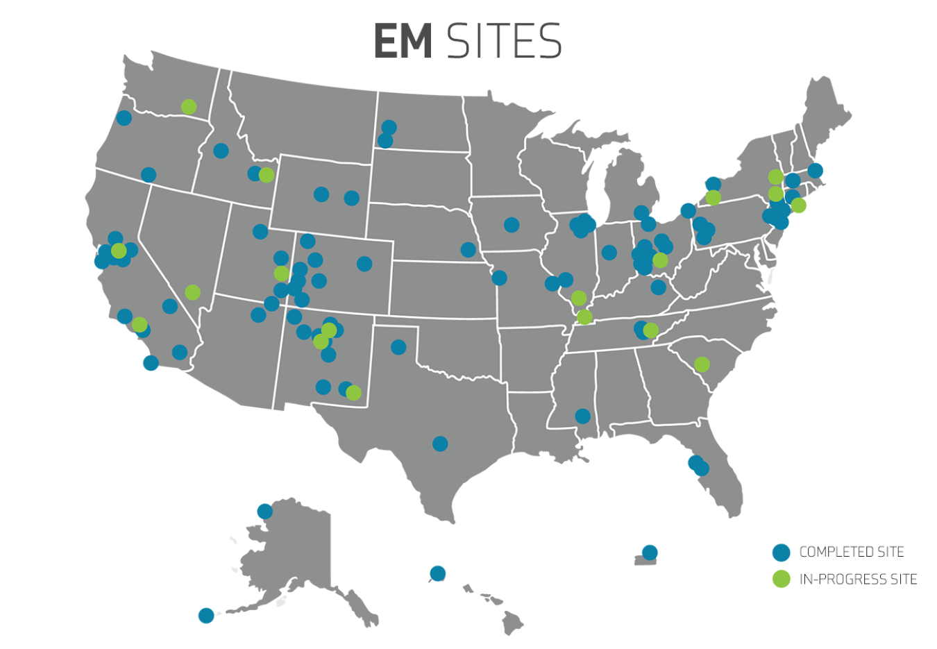 EM Sites Map