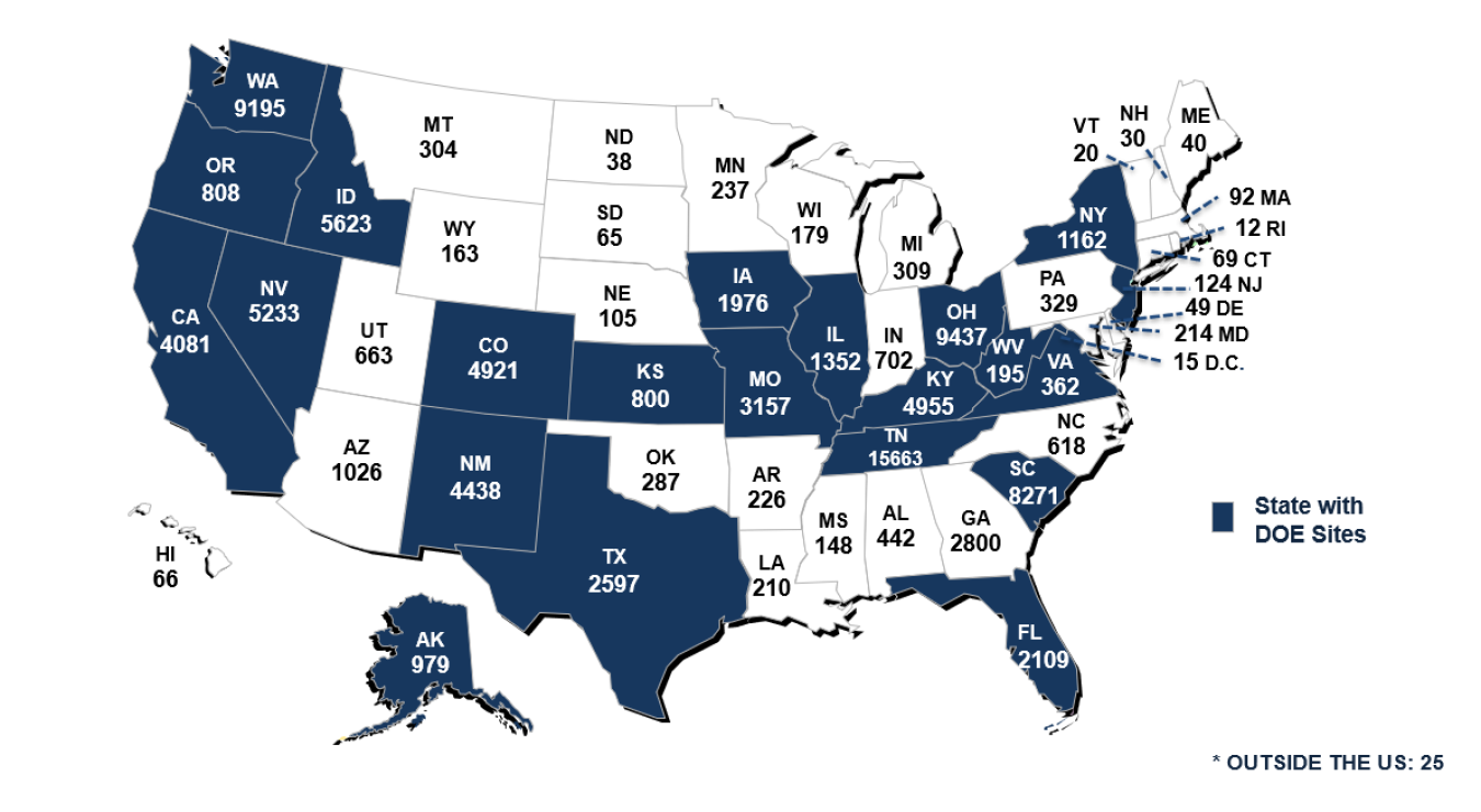 FWP Participants by State of Residence (1997 – September 2021) USA state map
