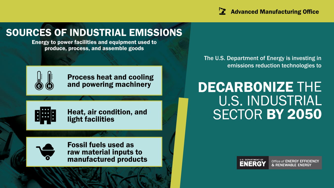 EERE_Comms_Industrial_Decarbonization_graphic