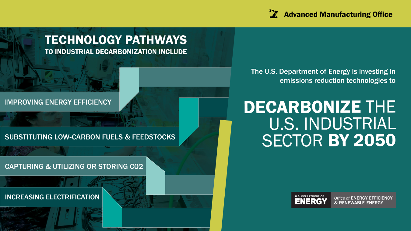EERE_Comms_Industrial_Decarbonization_graphic