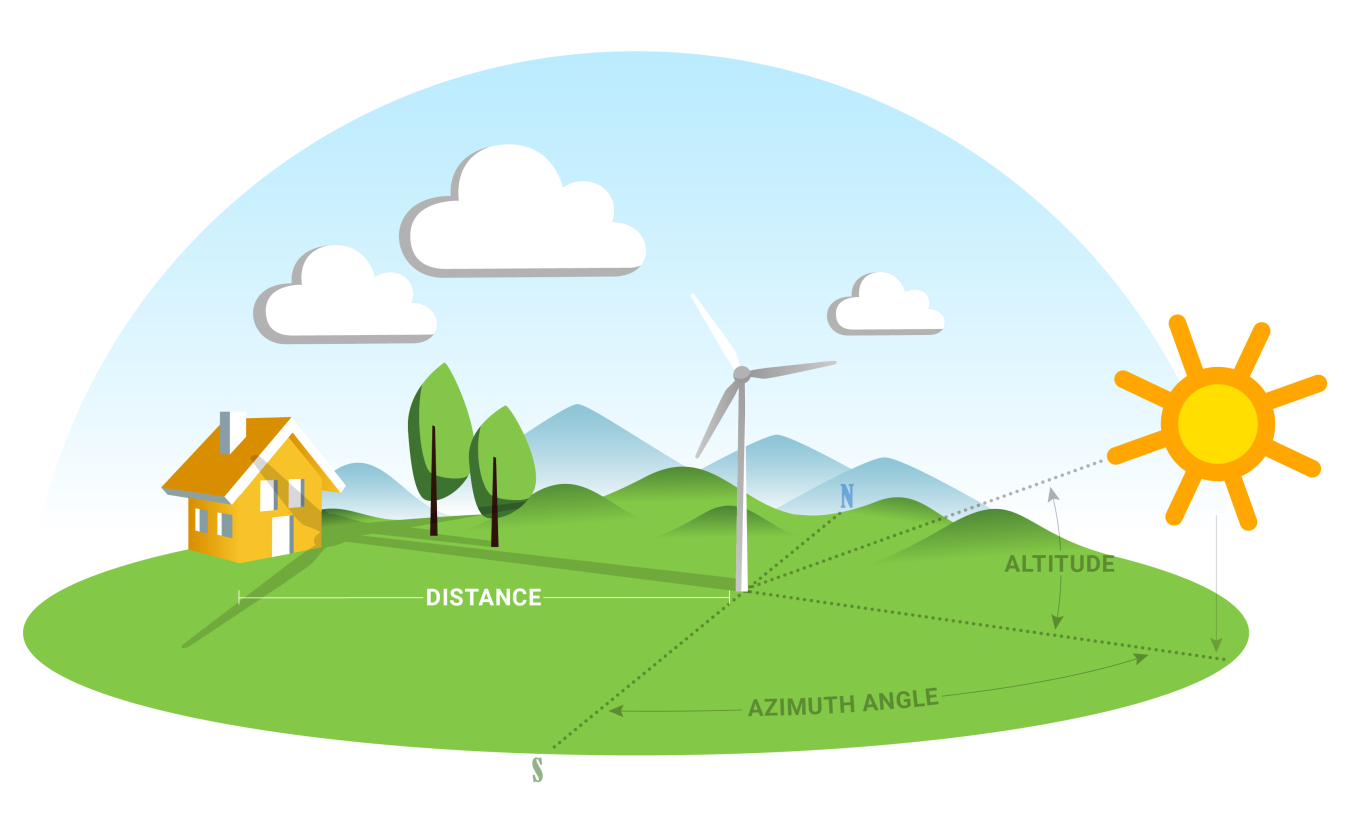 An illustration of a landscape with a house and a wind turbine.