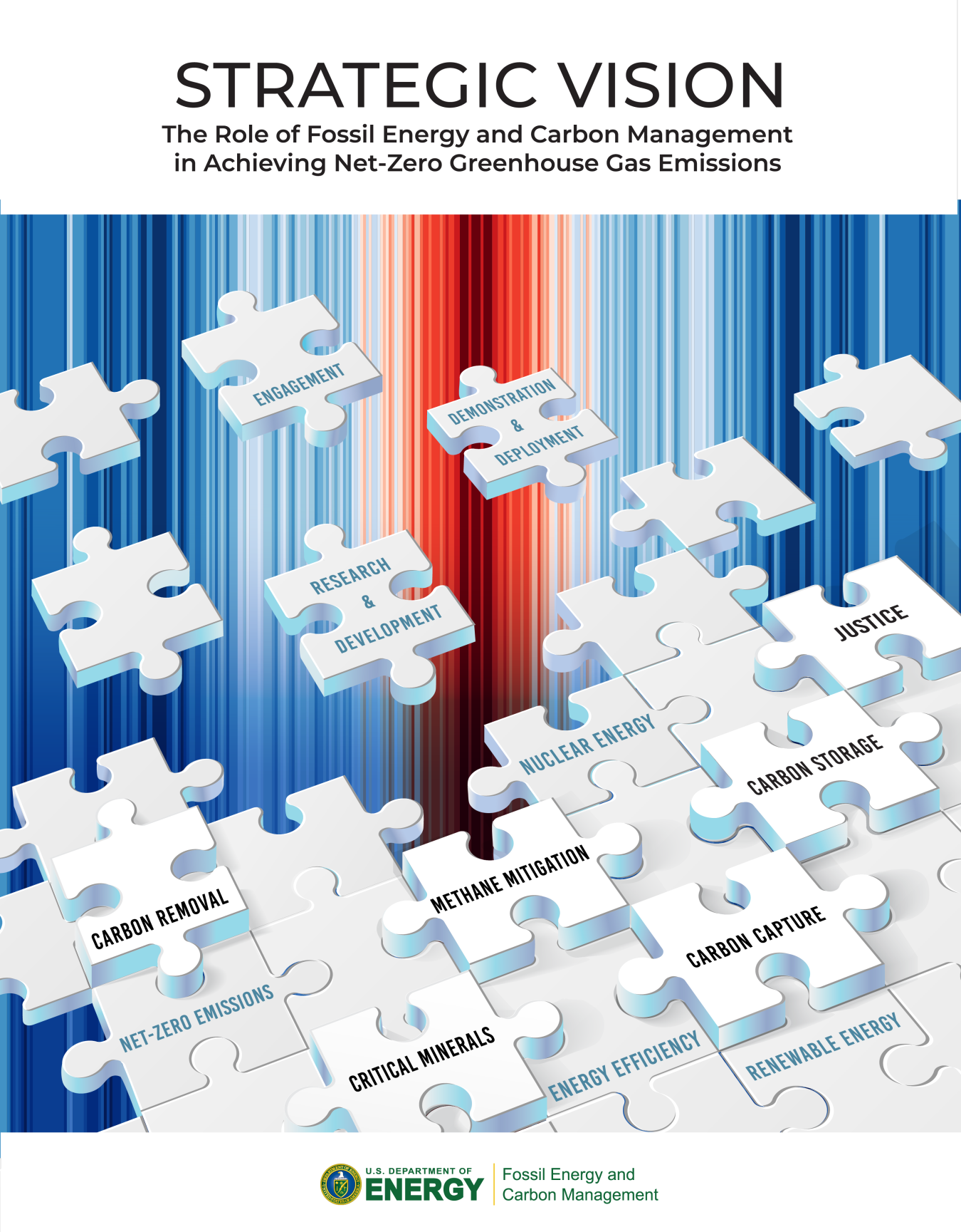 WISER project  digital ecosystem for greenhouse gas information