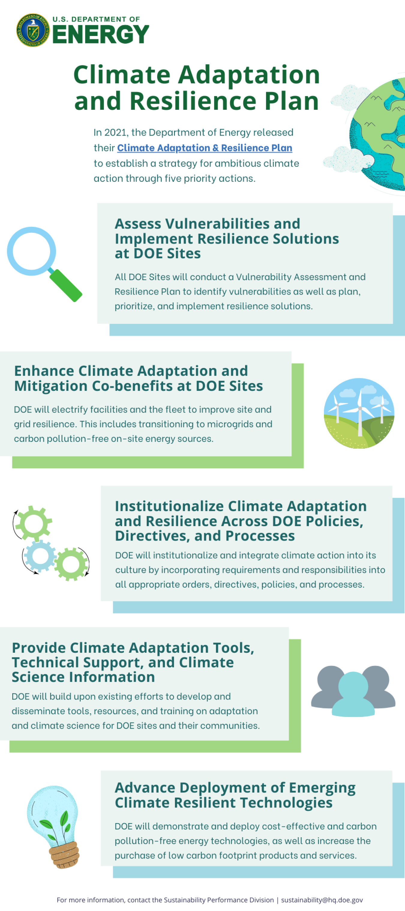 Learn more about the U.S. Department of Energy's Climate Adaptation and Resilience Plan