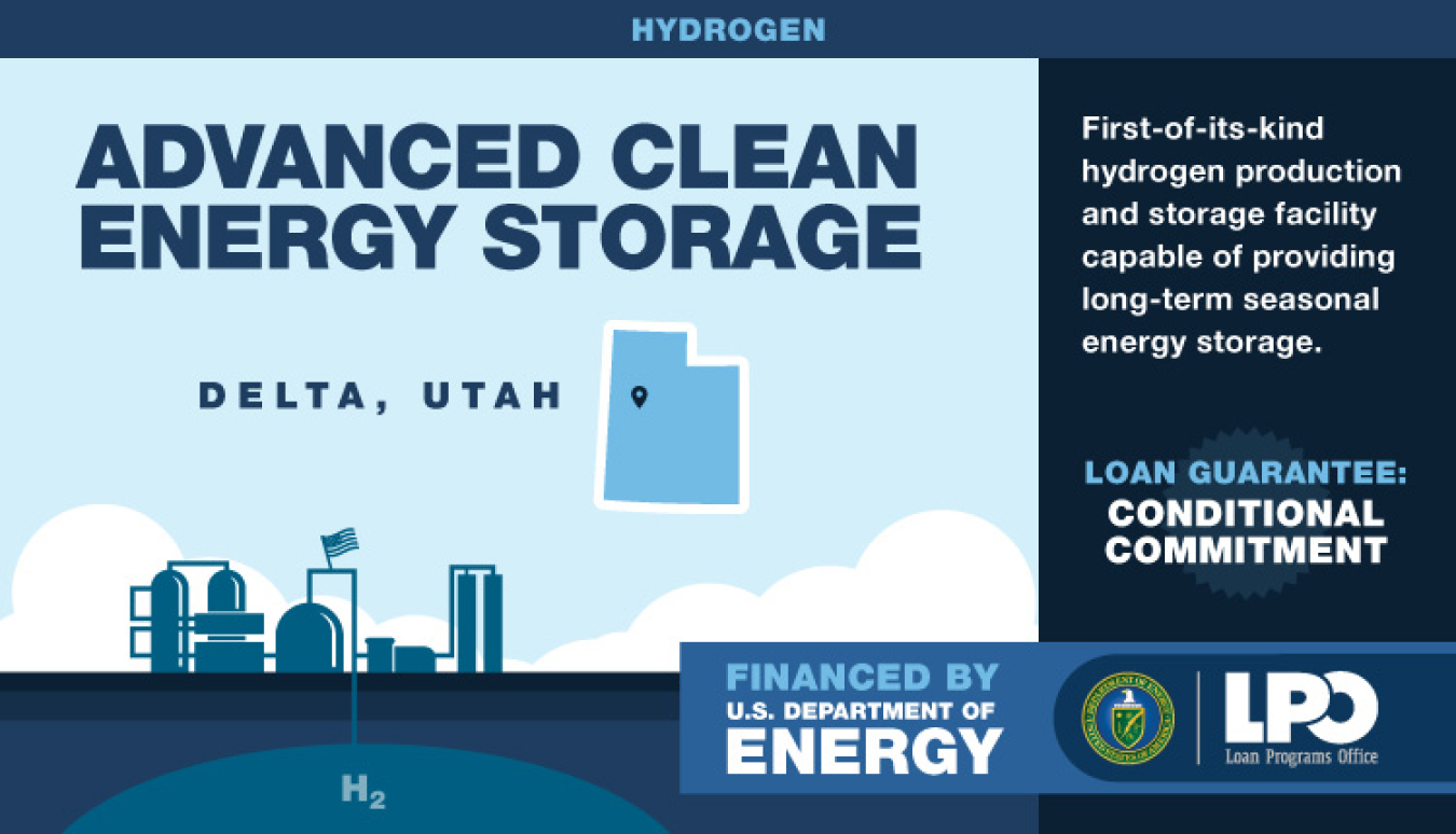 Illustrated graphic of Advanced Clean Energy Storage Project