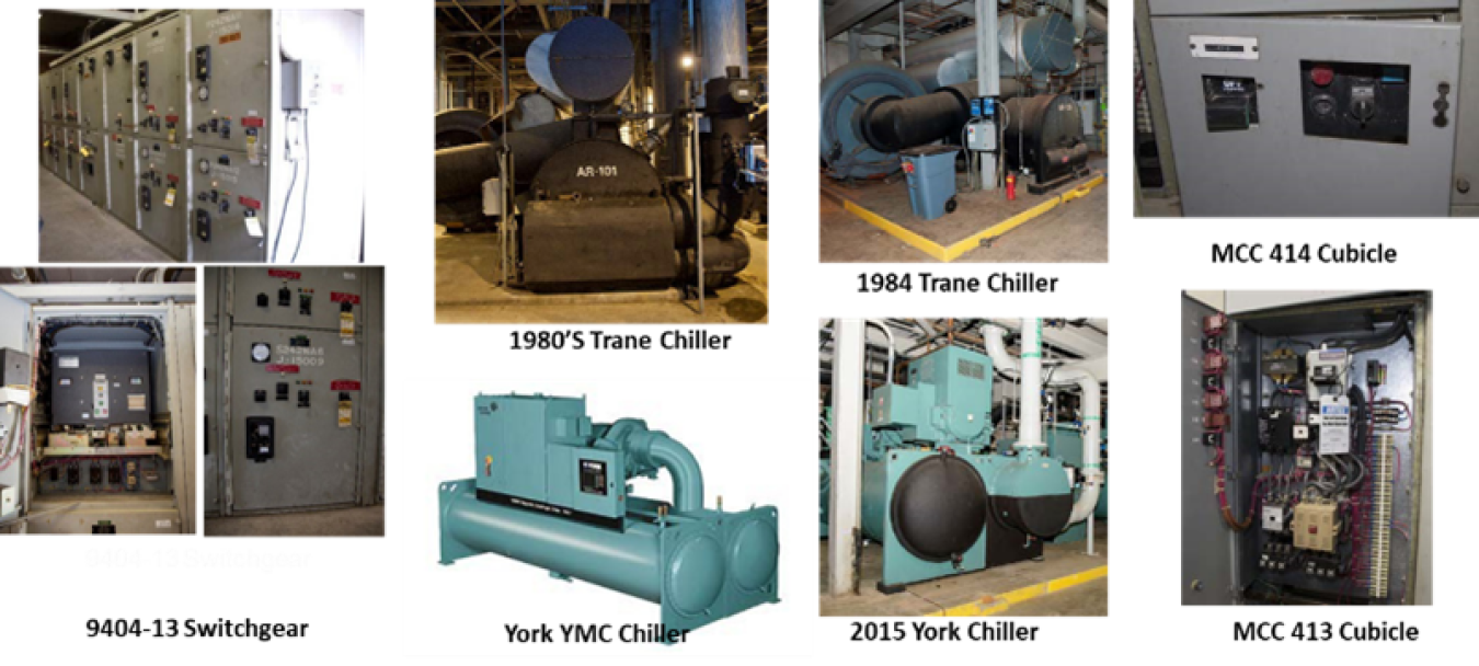Y-12 Obsolete Equipment Identified for Replacement/Upgrade