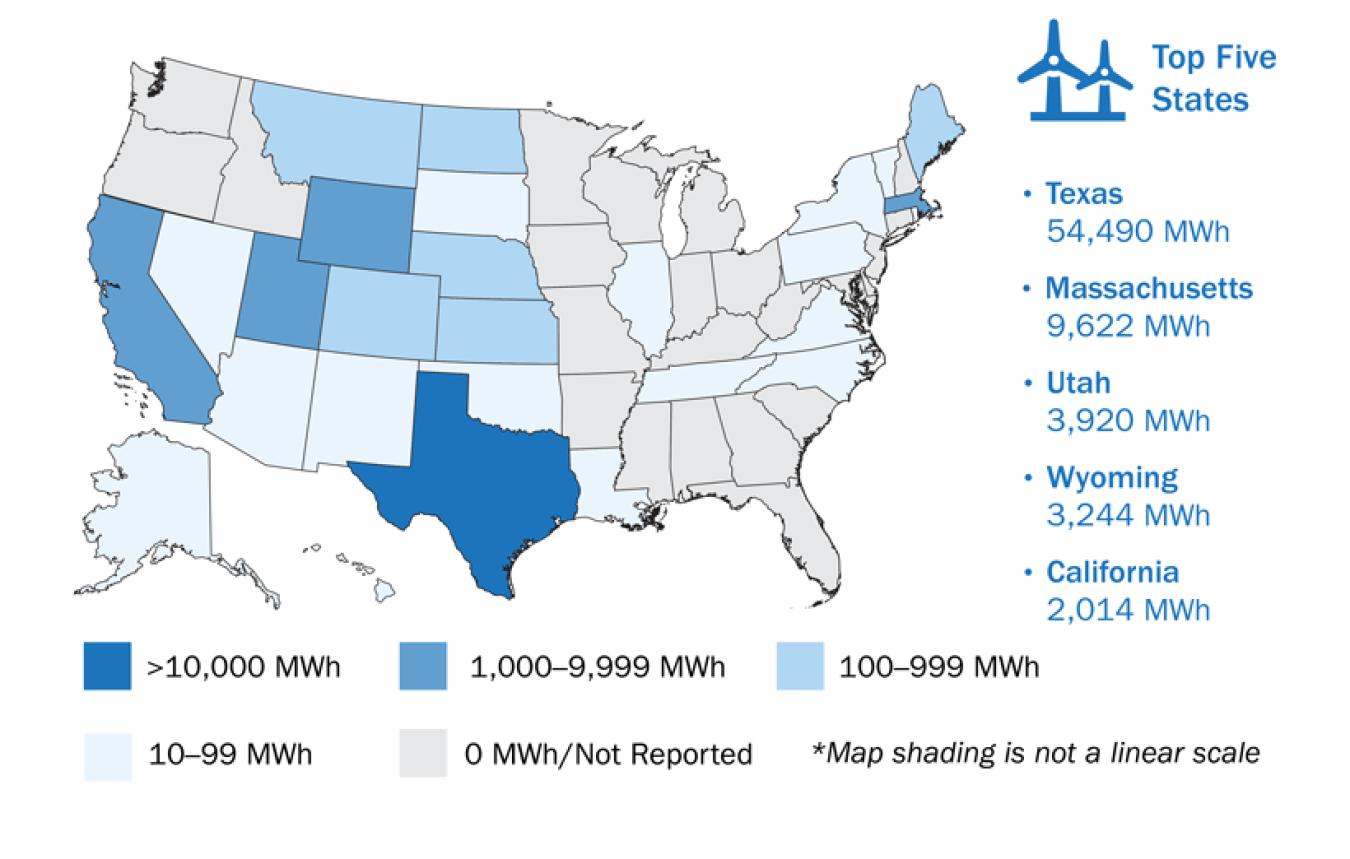 A map of Fiscal Year 2020 federal on-site wind generation in the United States.