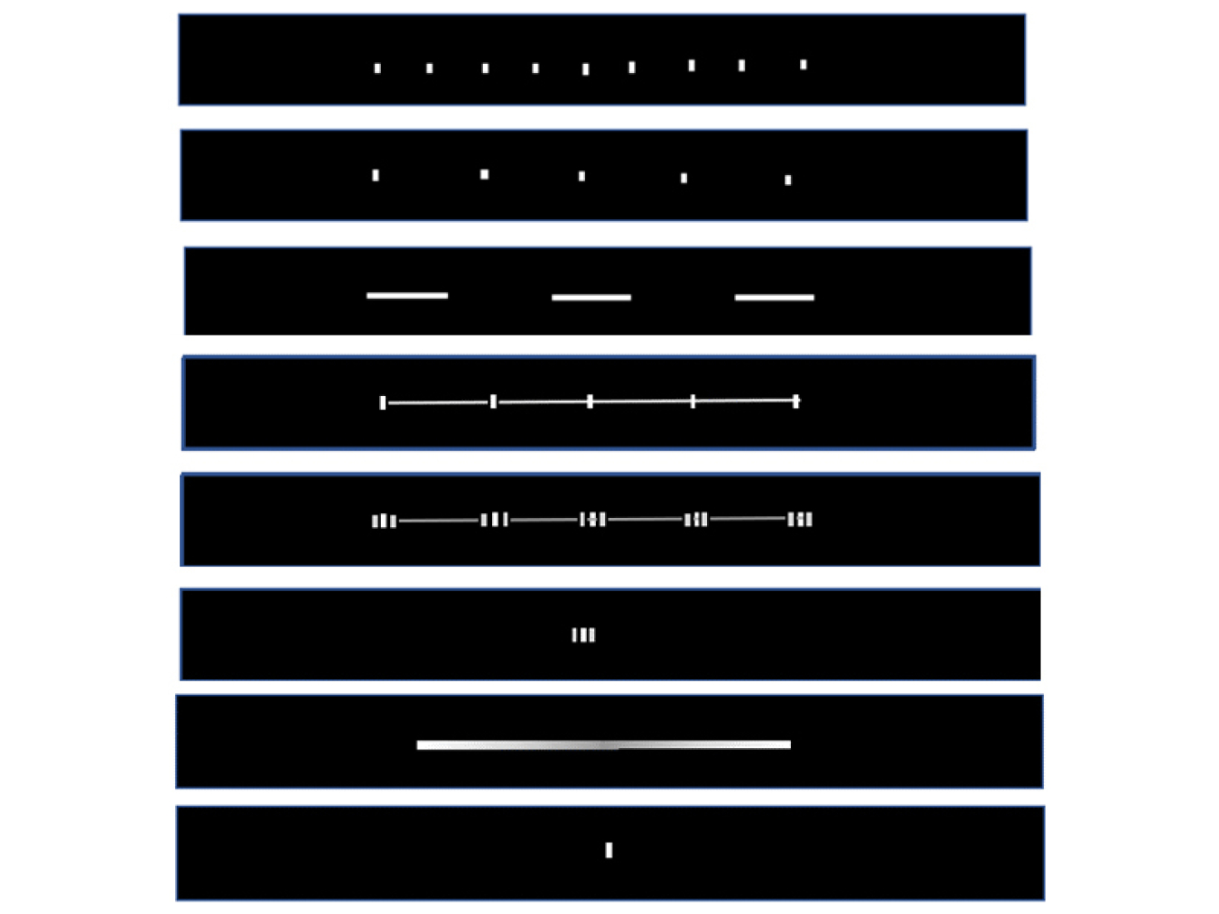 Eight rows of patterns from top to bottom: 1st row 9 white dots close together, 2nd row 5 white dots farther apart, 3rd row three dashes, 4th row 5 dots connected by dashes, 5th row 5 groups of 3 dots connected by dashes, 6th row 3 dots close together, 7th row solid line, 8th row single dot.