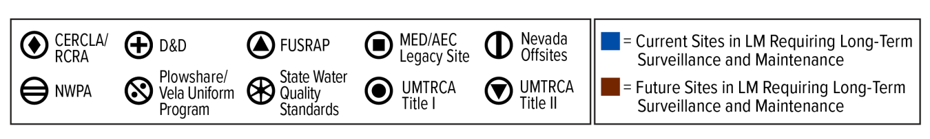 GIS Site Map Legend