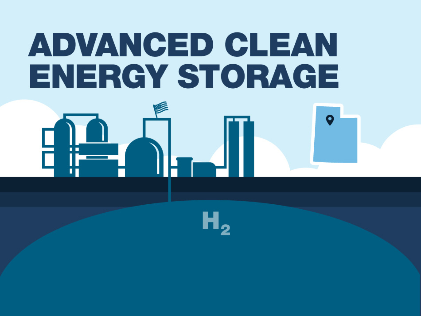 Advanced Clean Energy storage illustration