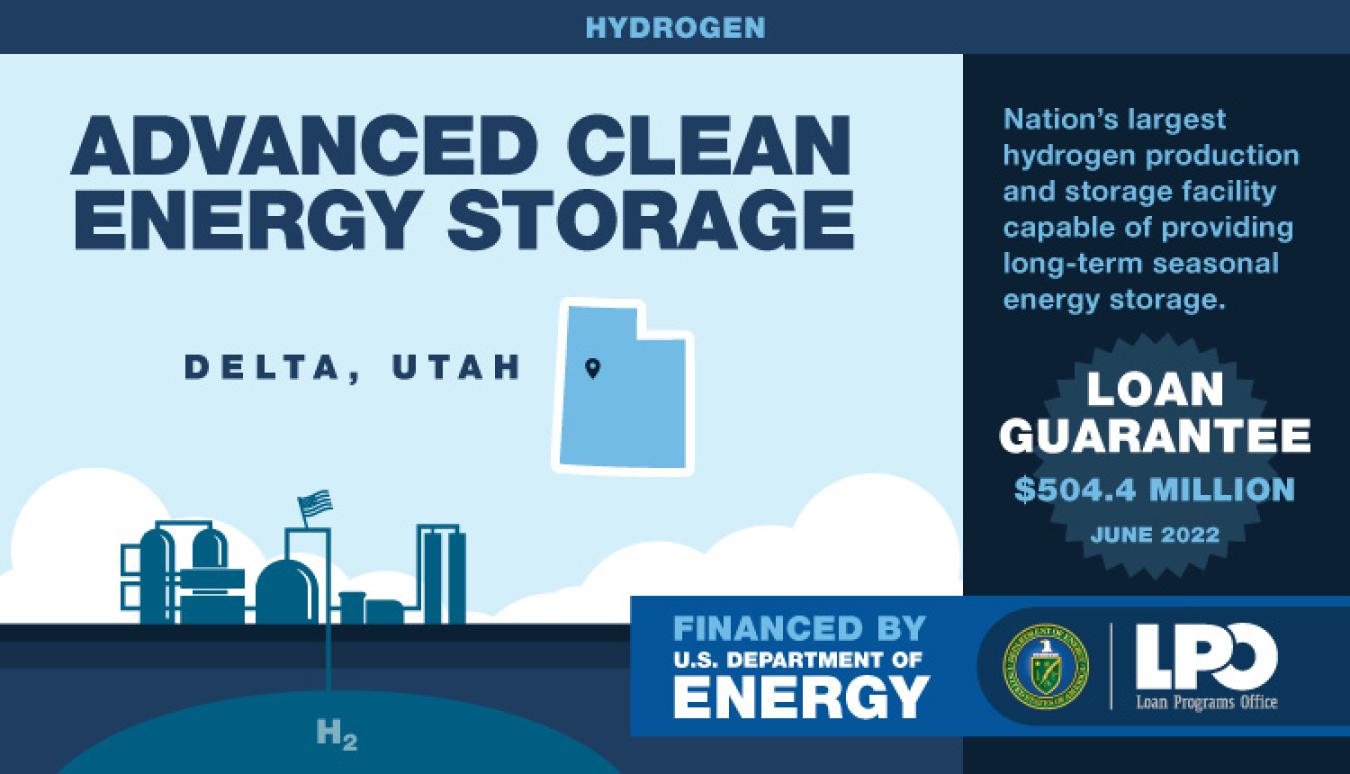 Advanced Clean Energy Storage illustrated graphic and location on map