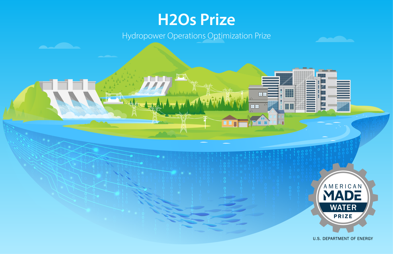 Logo H2Os prize.