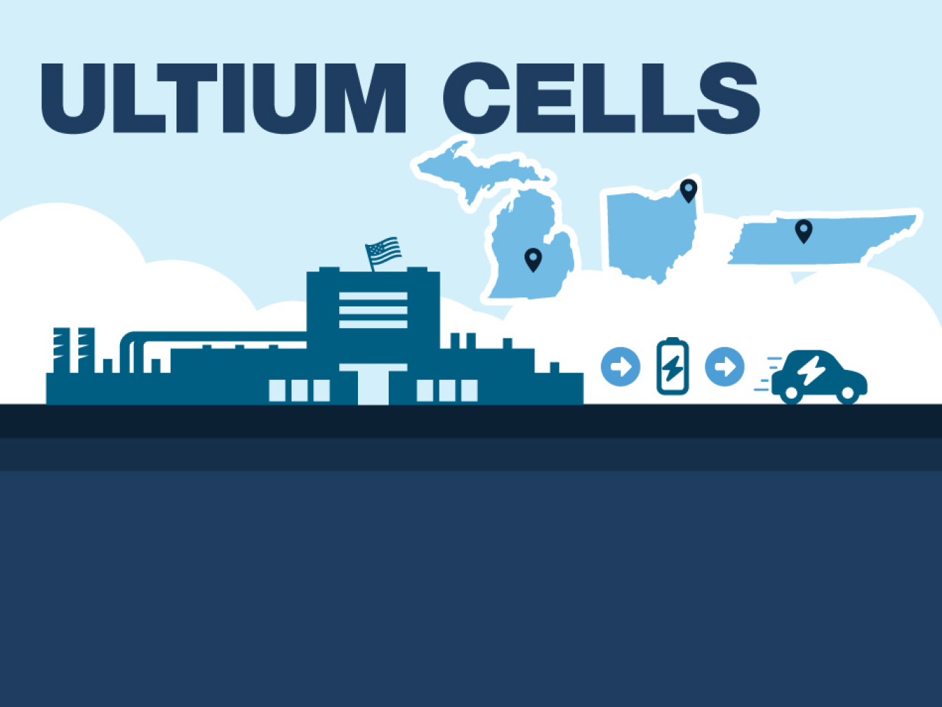 Illustration of battery cell manufacturing facility